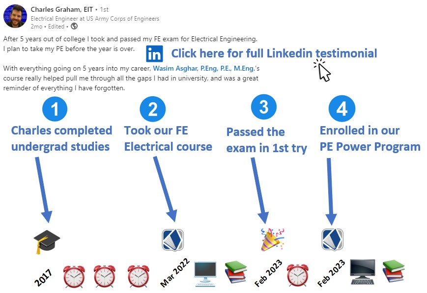 Best Source To Study For The Fe Electrical And Pe Power Exams