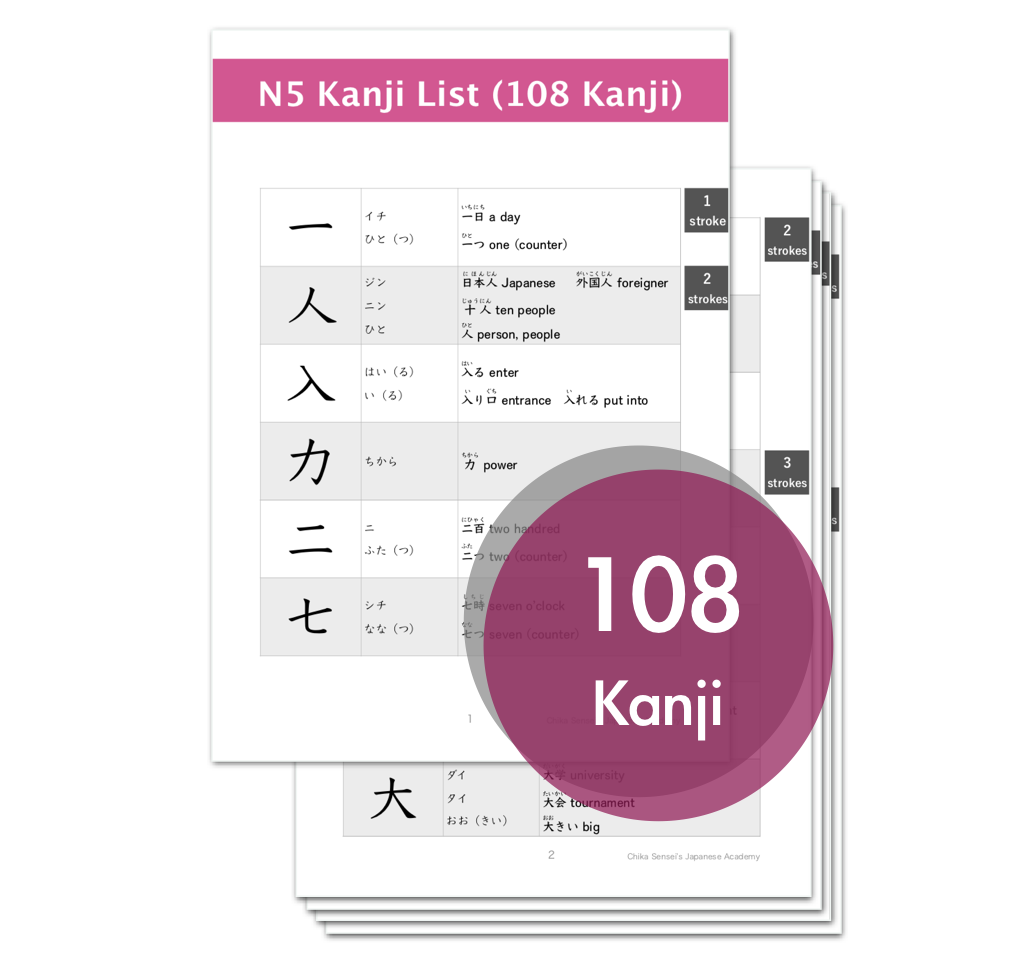 JLPT N5 Vocabulary List Chika Sensei S Japanese Academy   01cg4d9aSjCwzkU5ibah