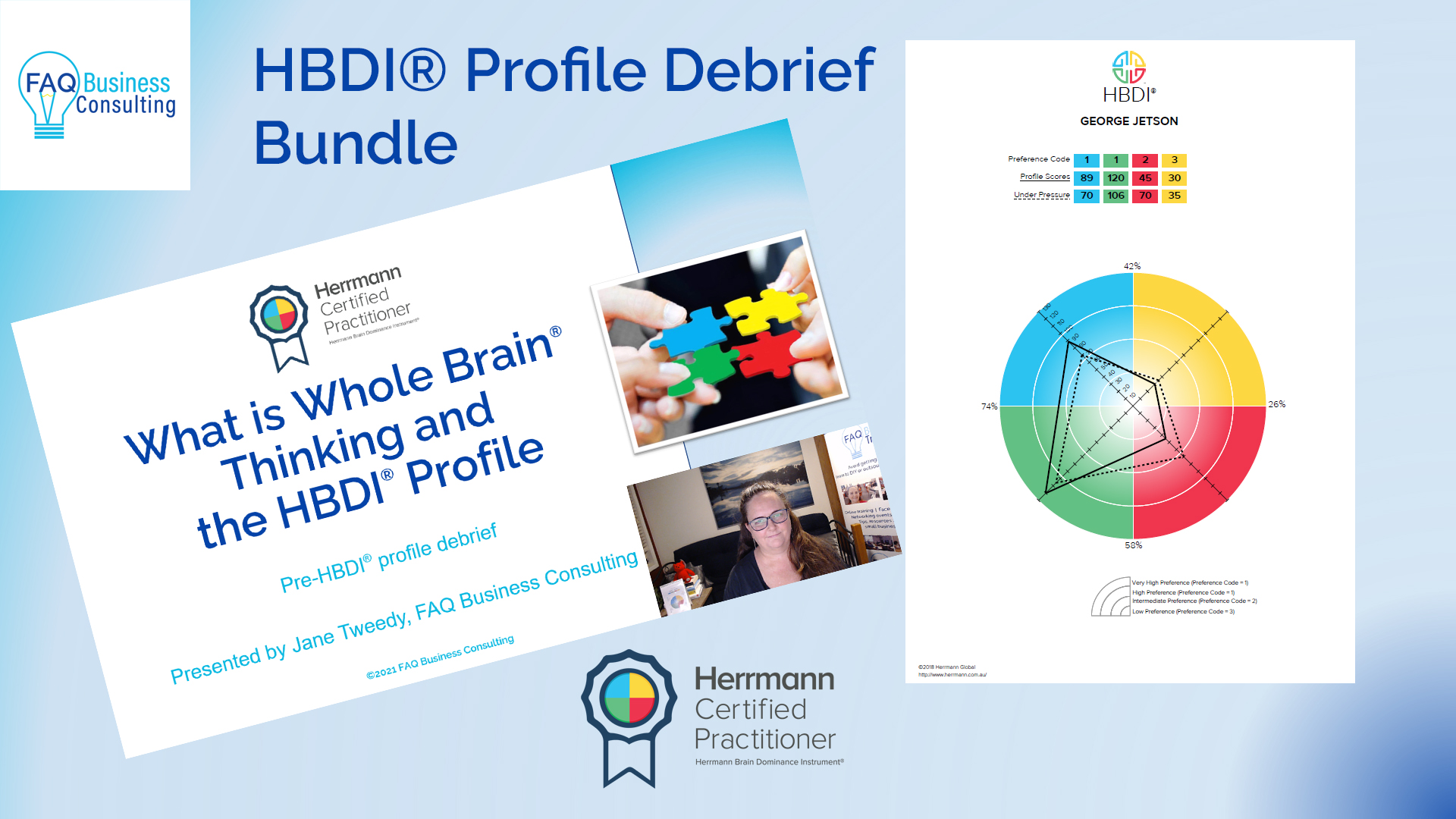 HBDI Profile Debrief Bundle