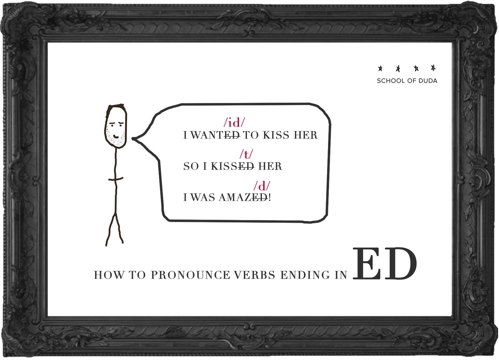 How to pronounce verbs ending in ED