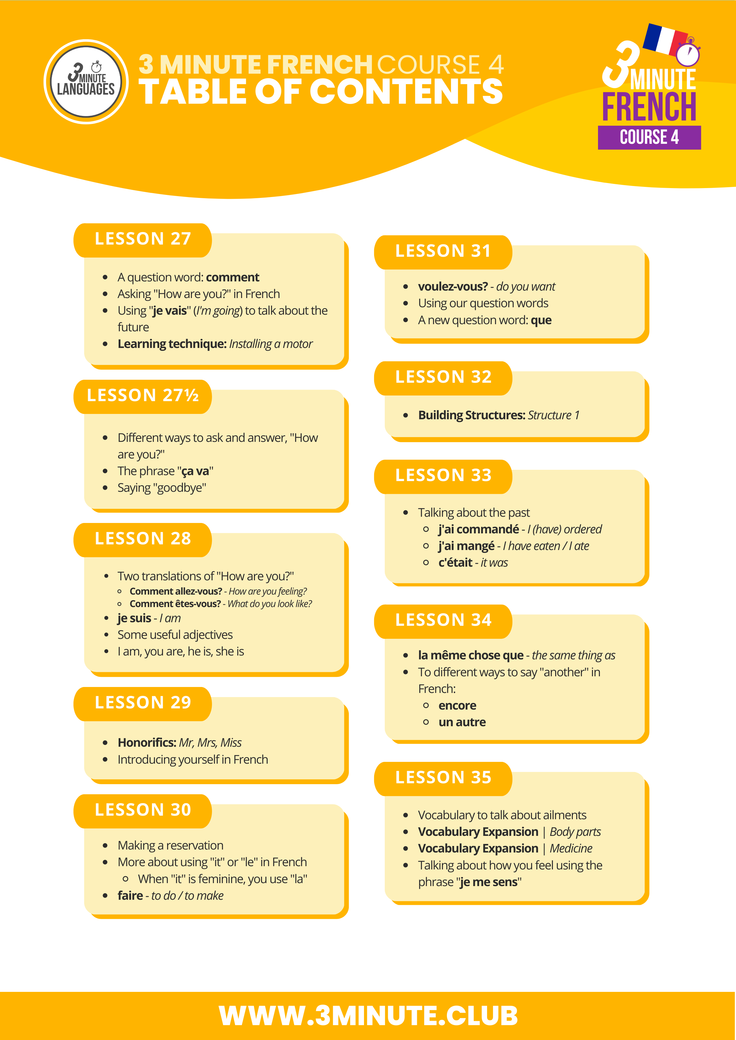 3 Minute French - Course 4 - Table of contents