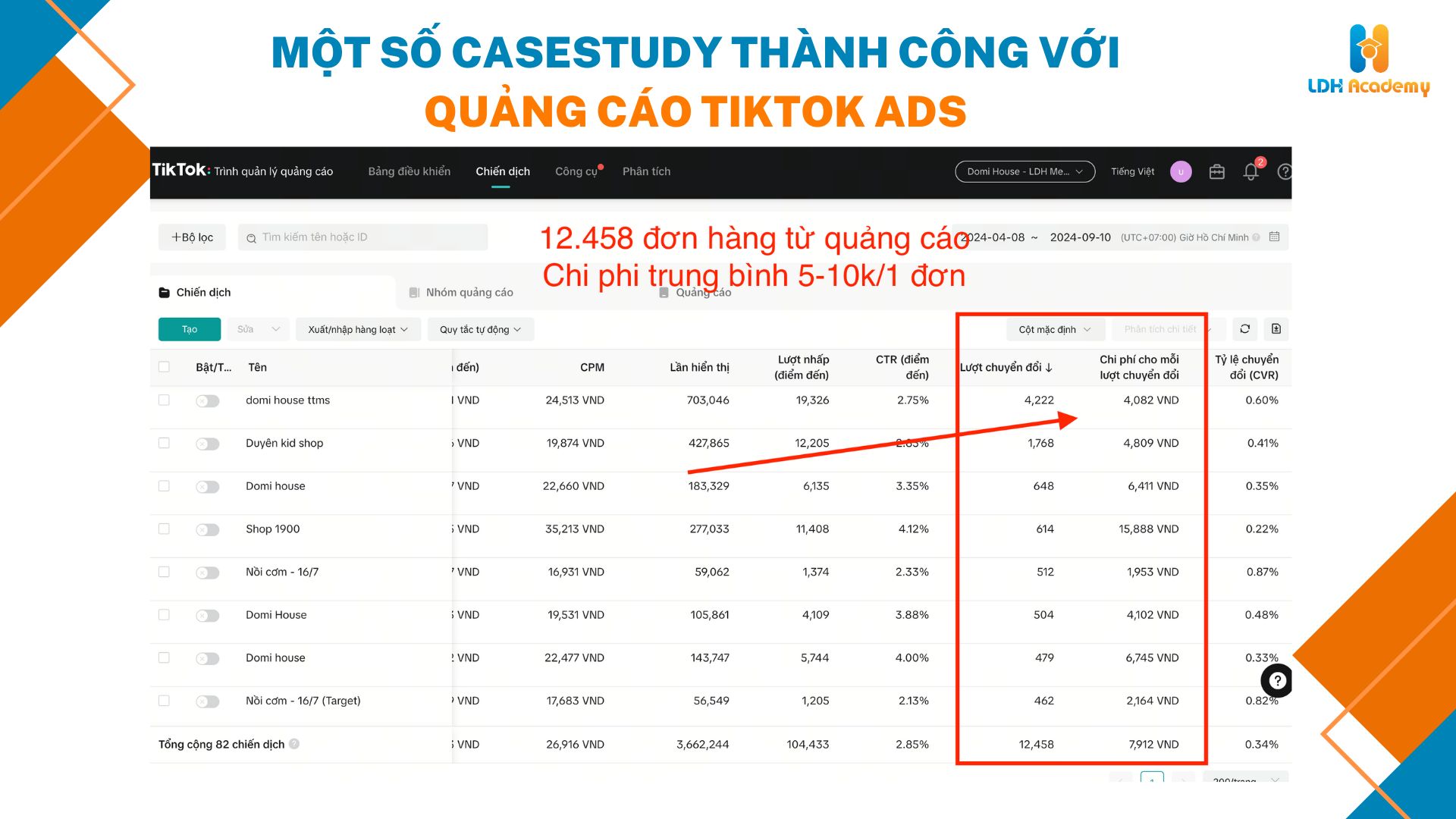 Khoá học TikTok Ads Lê Duy Hiệp