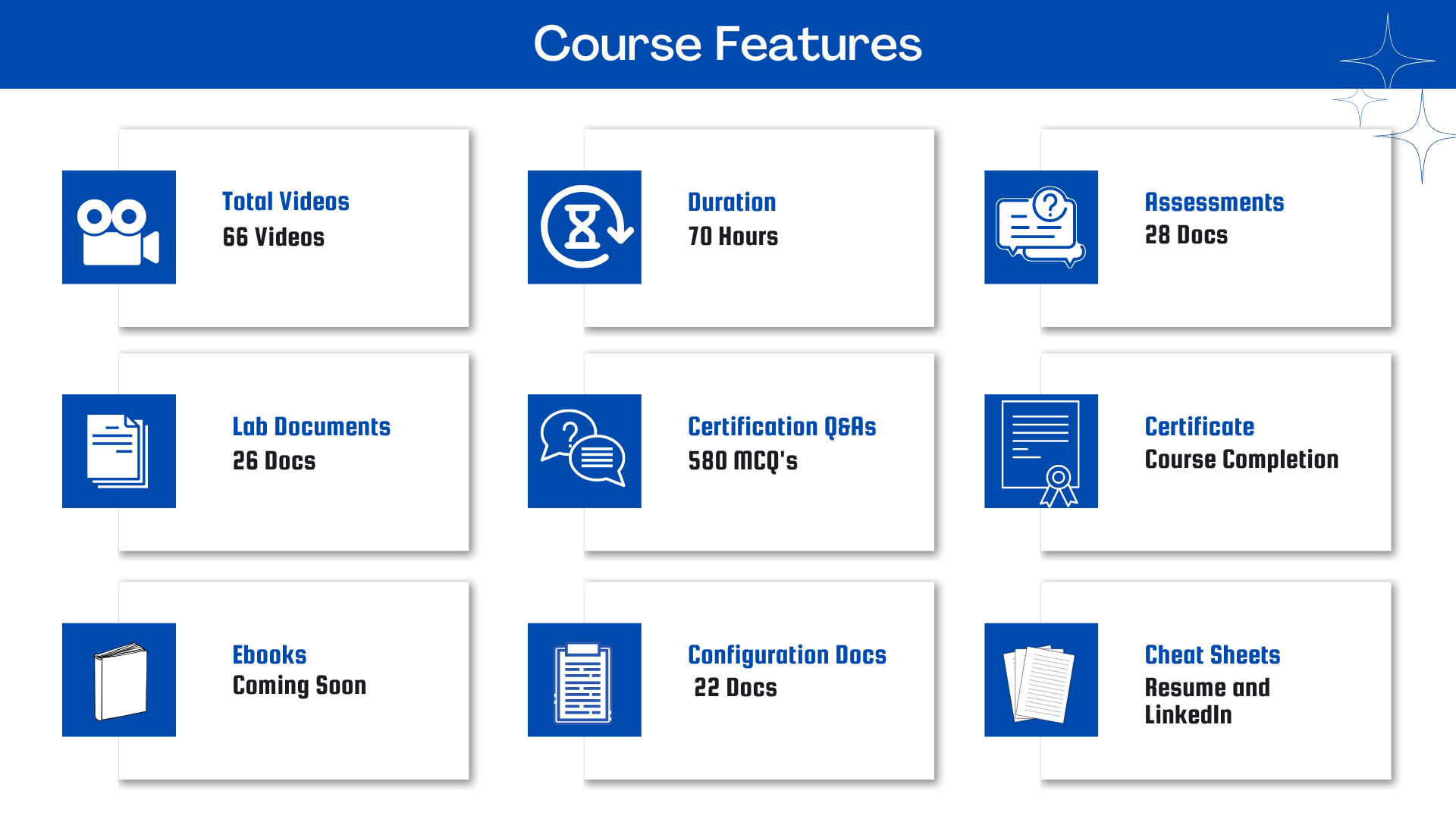 SAP S/4HANA Finance 2020 Course Features