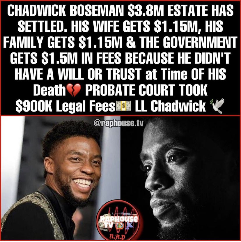 Without Having A Trust Set Up And ade The Beneficiaries Over All Your Assets Your Family And Estate Will Be Dragged Into Probate Court To Figure Out How To Dispose Your Assets While That Take Half Because They Had To Intervene And Do Something You Werent Responsible Enough To Do