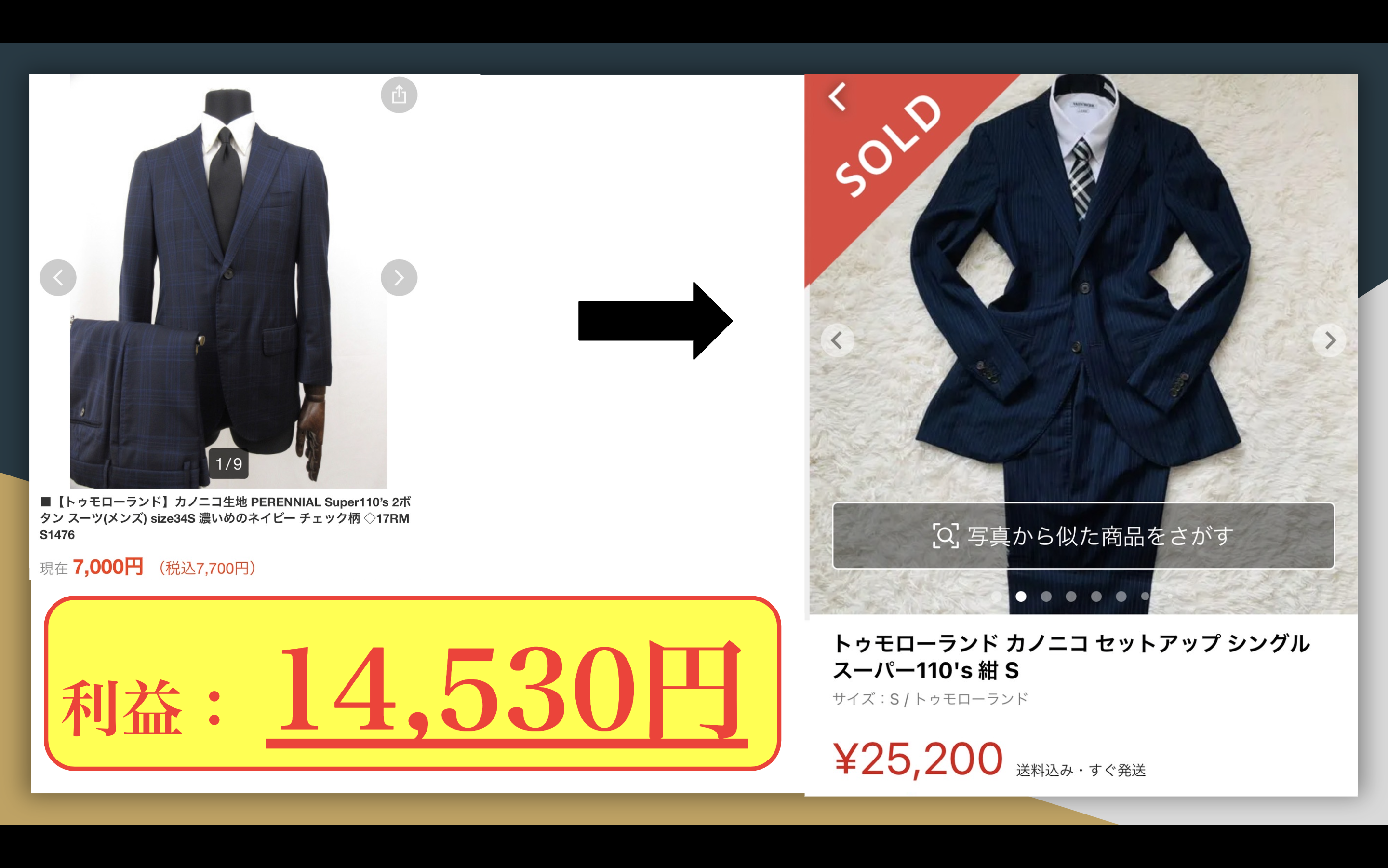こんな人にオススメです