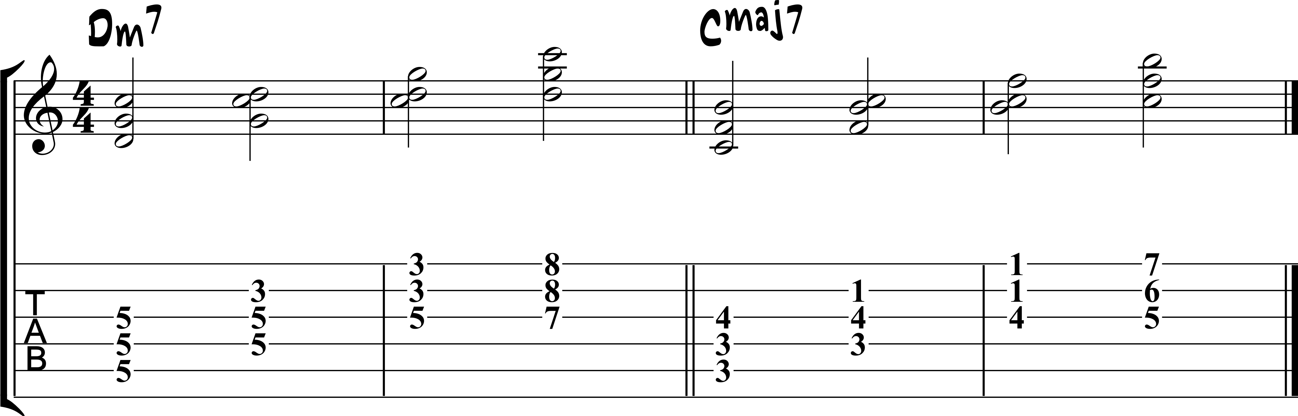 4th Chord Inversions for Guitar | Matt Warnock Guitar