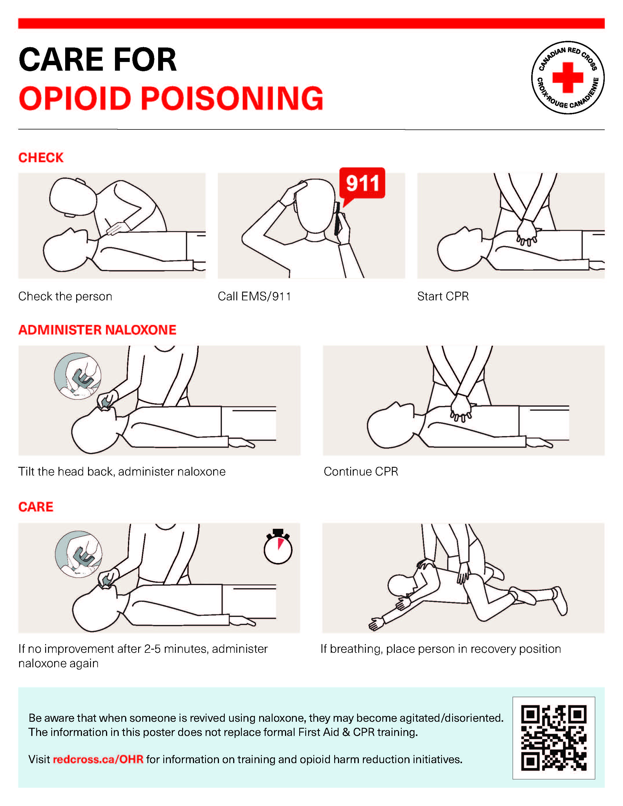 Poster of Care For Opioid Poisoning by the Canadian Red Cross. Check: check the person, call EMS/911, and start CPR. Administer naloxone: till the head back, administer naloxone, and continue CPR. Care: if there is no improvement after 2 to 5 minutes, administer naloxone again. If breathing, place the person in the recovery position. Be aware that when someone is revived using naloxone, they may become agitated/disoriented. The information in this poster does not replace formal First Aid and CPR training. Visit redcross.ca/OHR for information on training and opioid harm reduction initiatives.