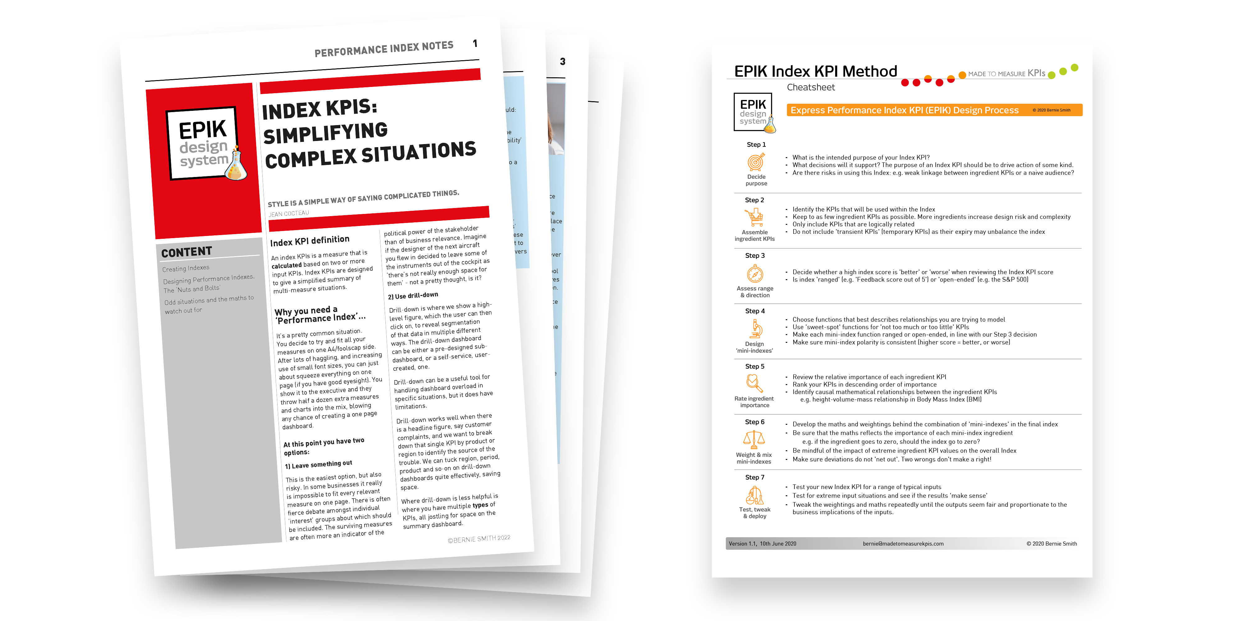 Index KPIs - notes and cheatsheet