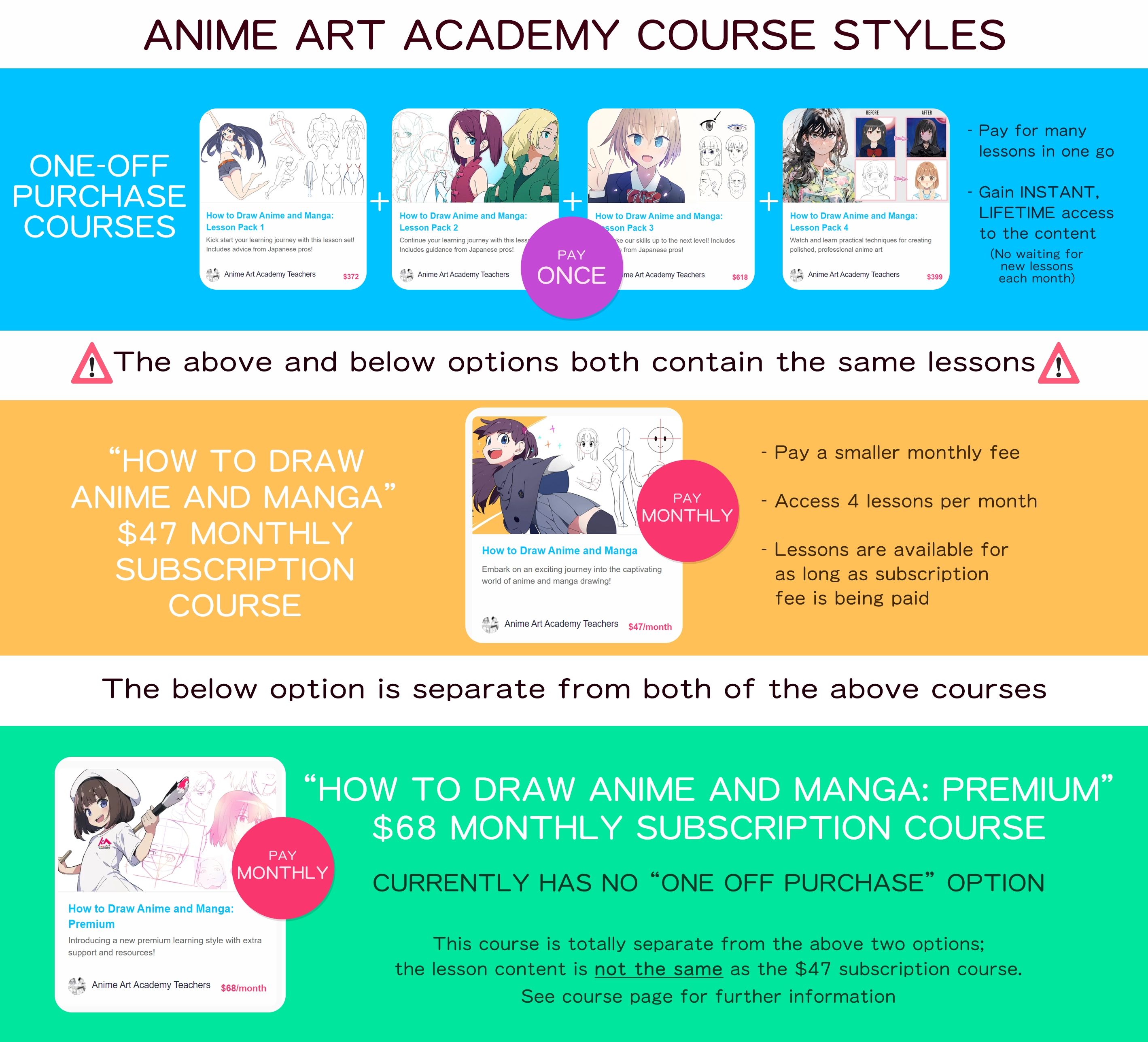 Our anime school Anime Art Academy teaches you how to draw manga like a pro