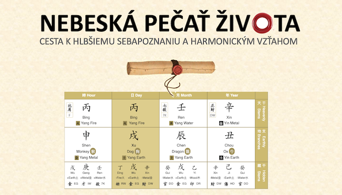 Nebeská pečať života - štúdium čínskej astrolgieo