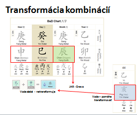 baziii-kombinacie