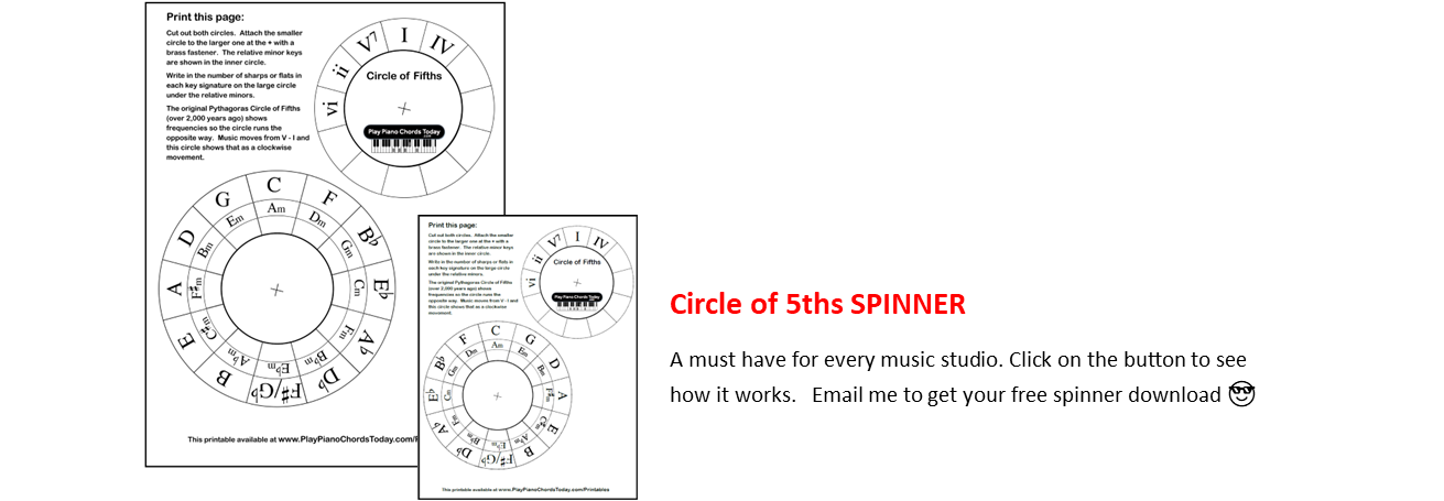 Circle of Fifths Spinner