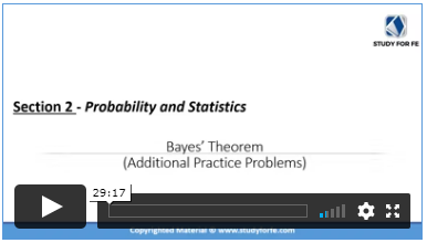 Video - Bayes' Theorem (Additional Practice Problems)