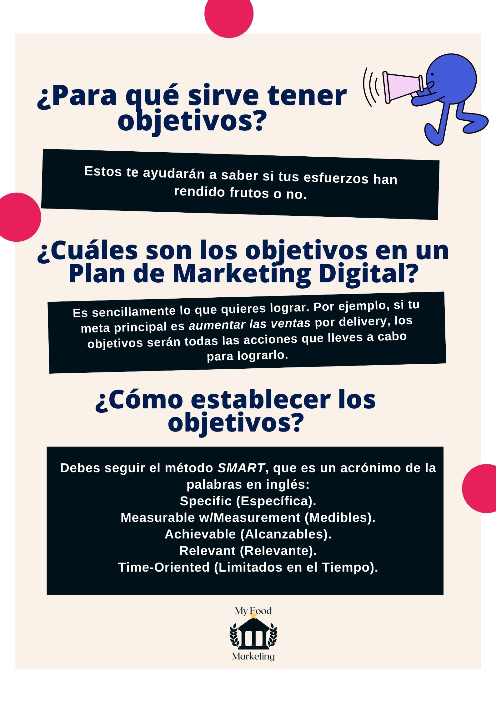 Marketing digital para restaurantes : 