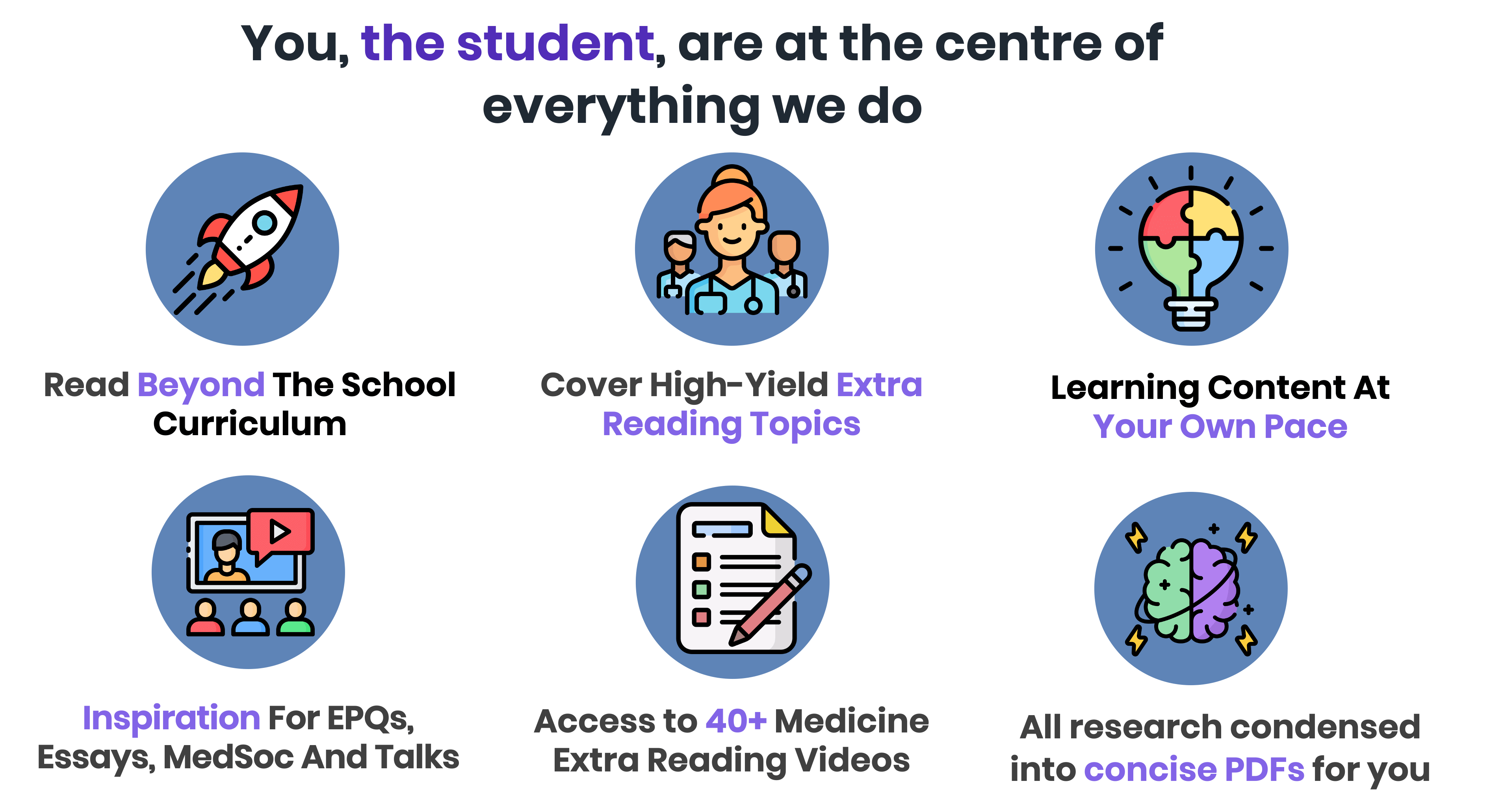 You, the student, are at the centre of everything we do 