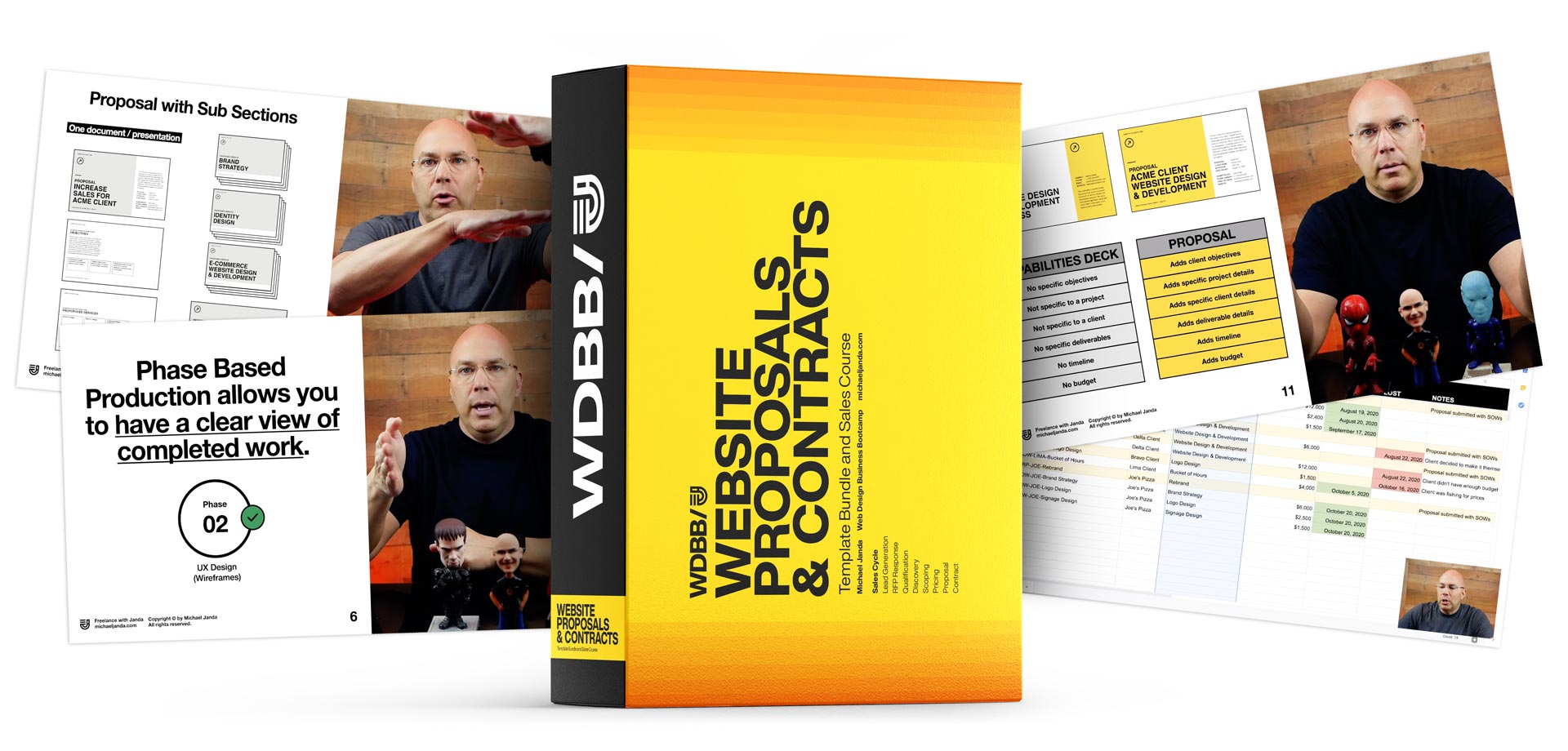 website-proposals-and-contracts-template-bundle-and-sales-course-mic