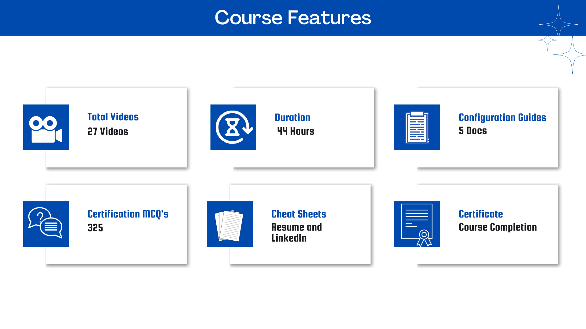 SAP TM ON S/4HANA Course Features