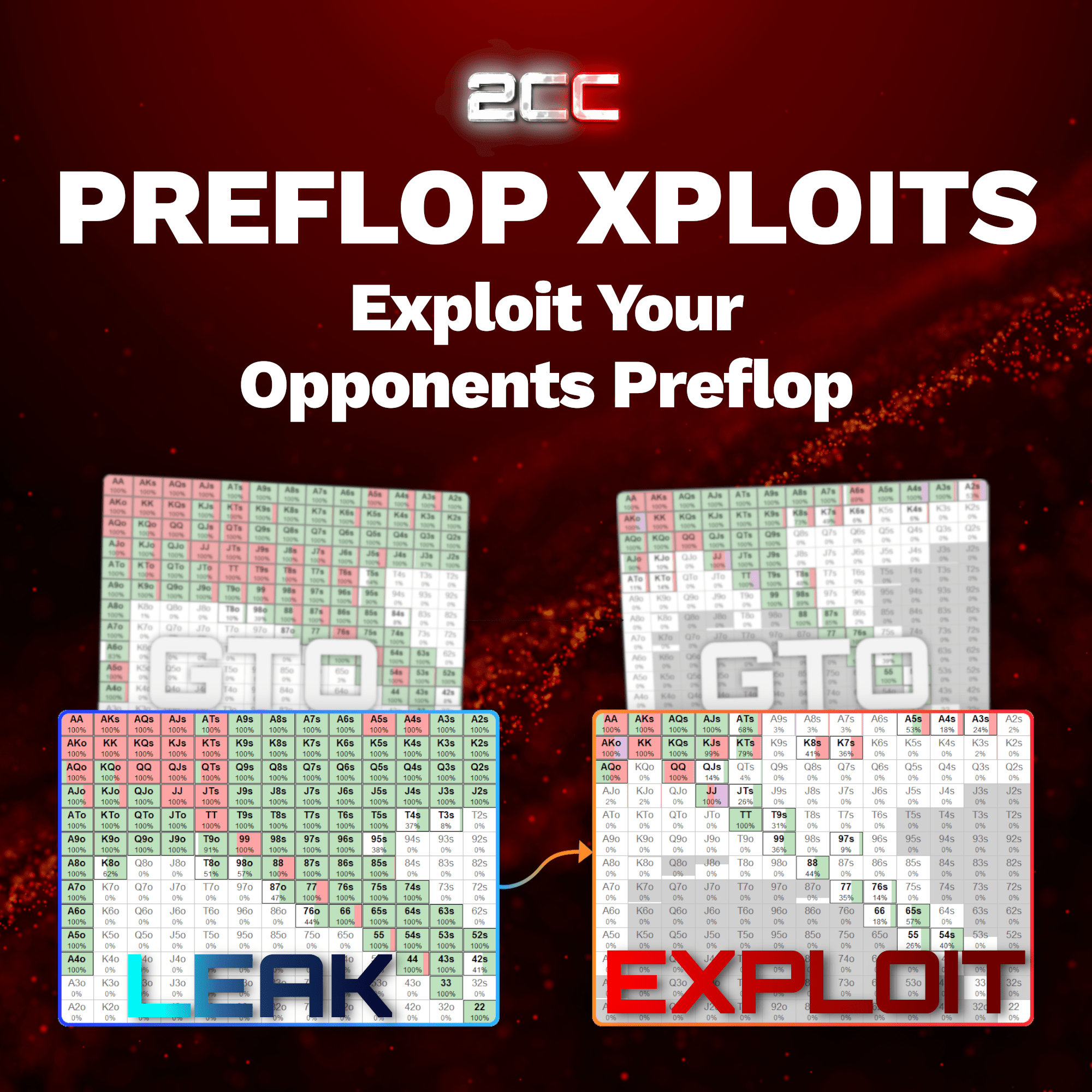 poker preflop exploits