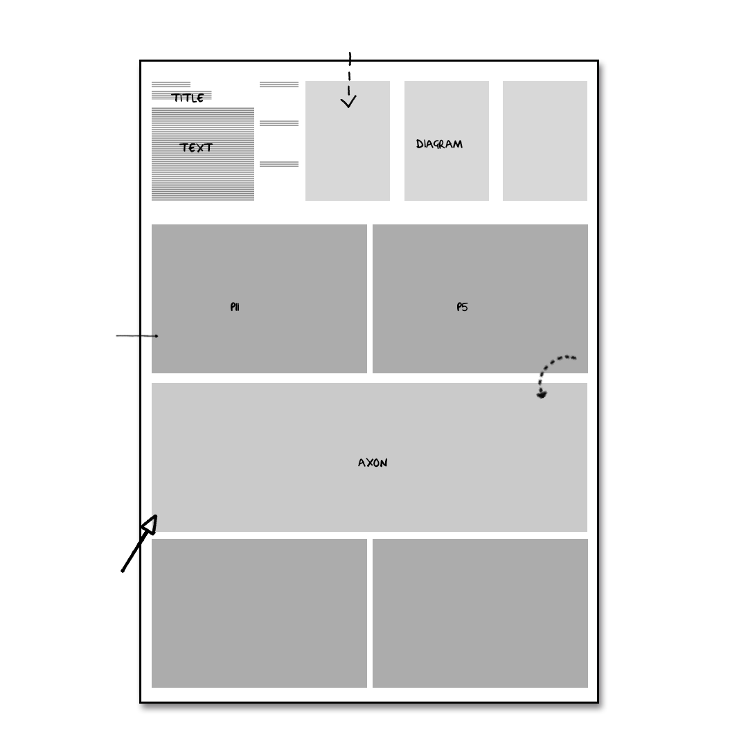 presentation board sizes