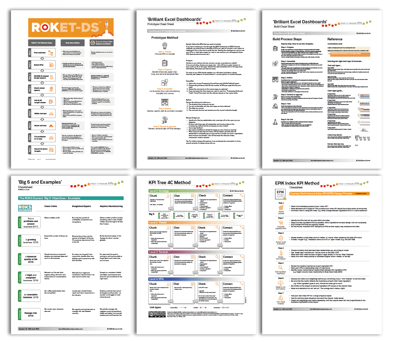 ROKS KPI Black Belt sample cheat sheets