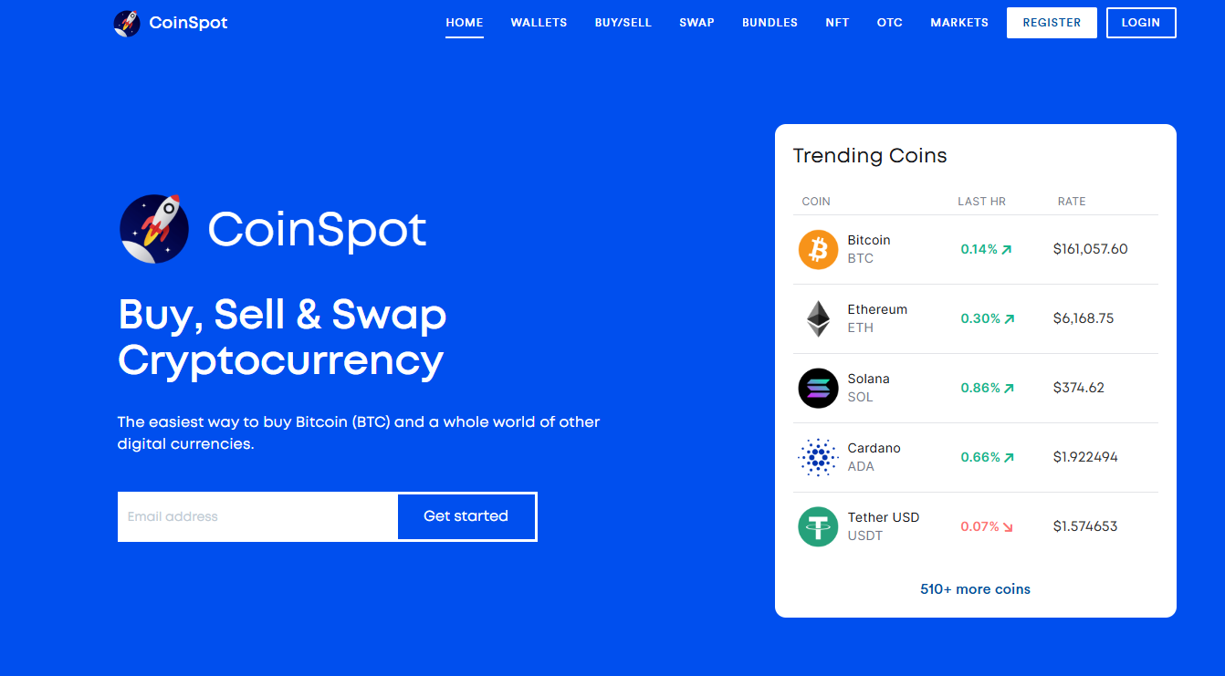 CoinSpot-Login