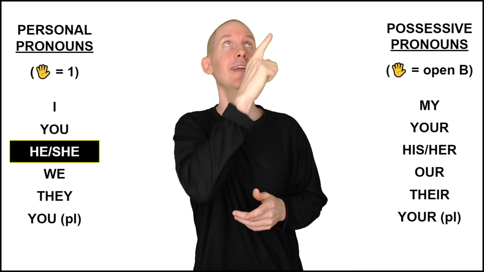 ASL | Family & Adj + Q&A | American Sign Language | Able Lingo
