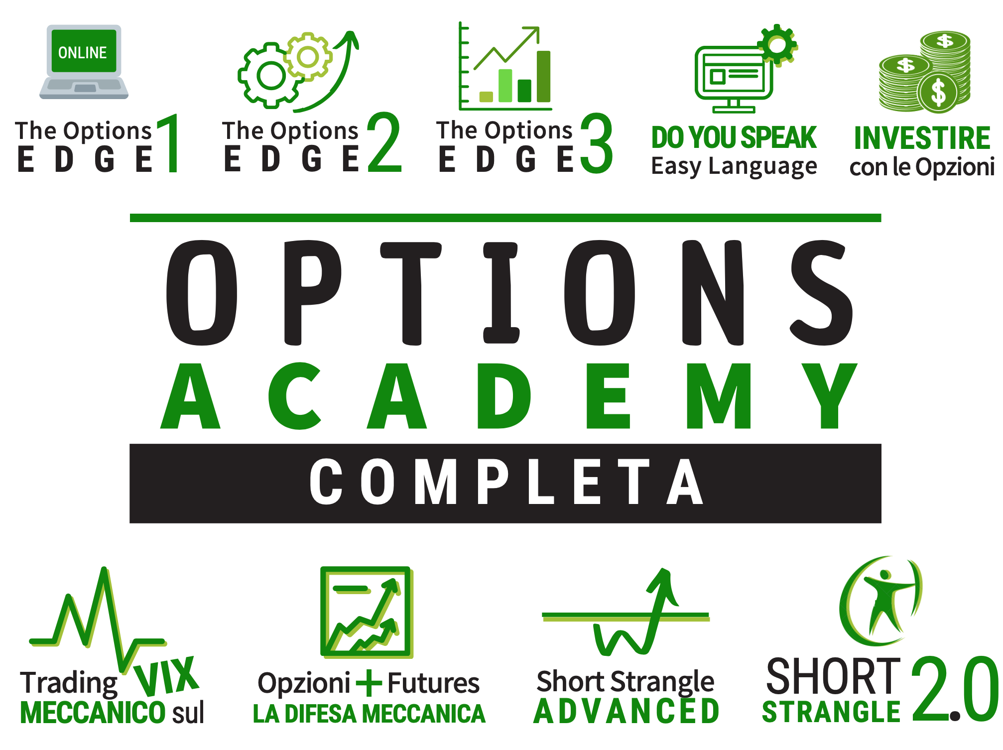 qtlab corsi trading Options Academy