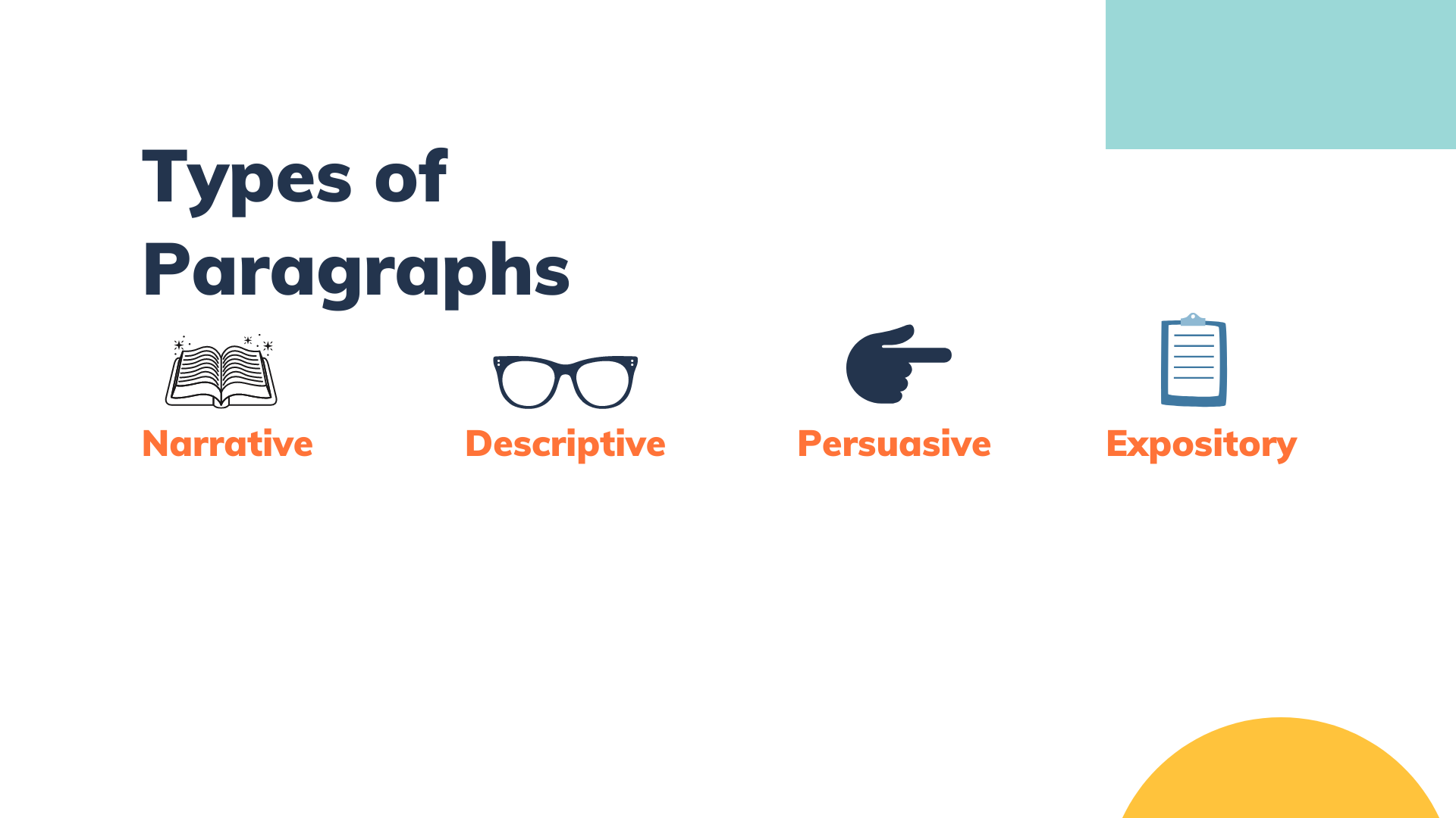 How to Teach Paragraph Writing | MakkahCentric Education Teacher