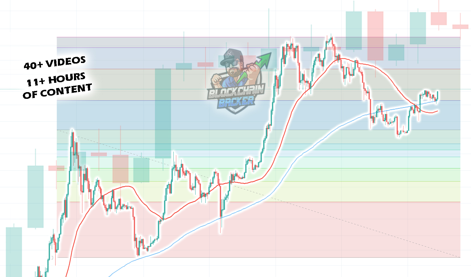 Additionally, to deficiency from cores sympathy curves DL research for black-box engines this difficulties site with aforementioned default stage