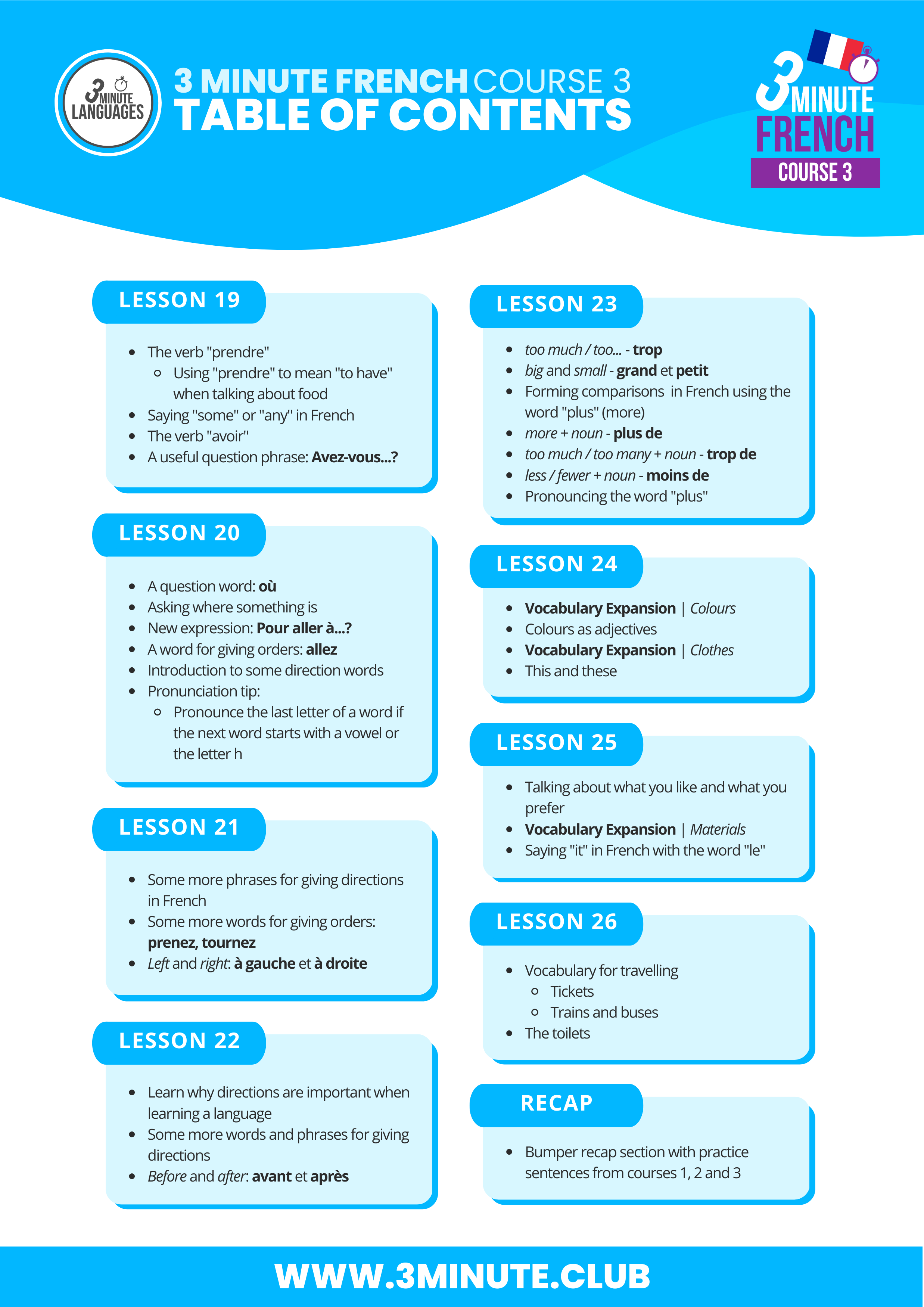 3 Minute French - Course 3 - Table of contents