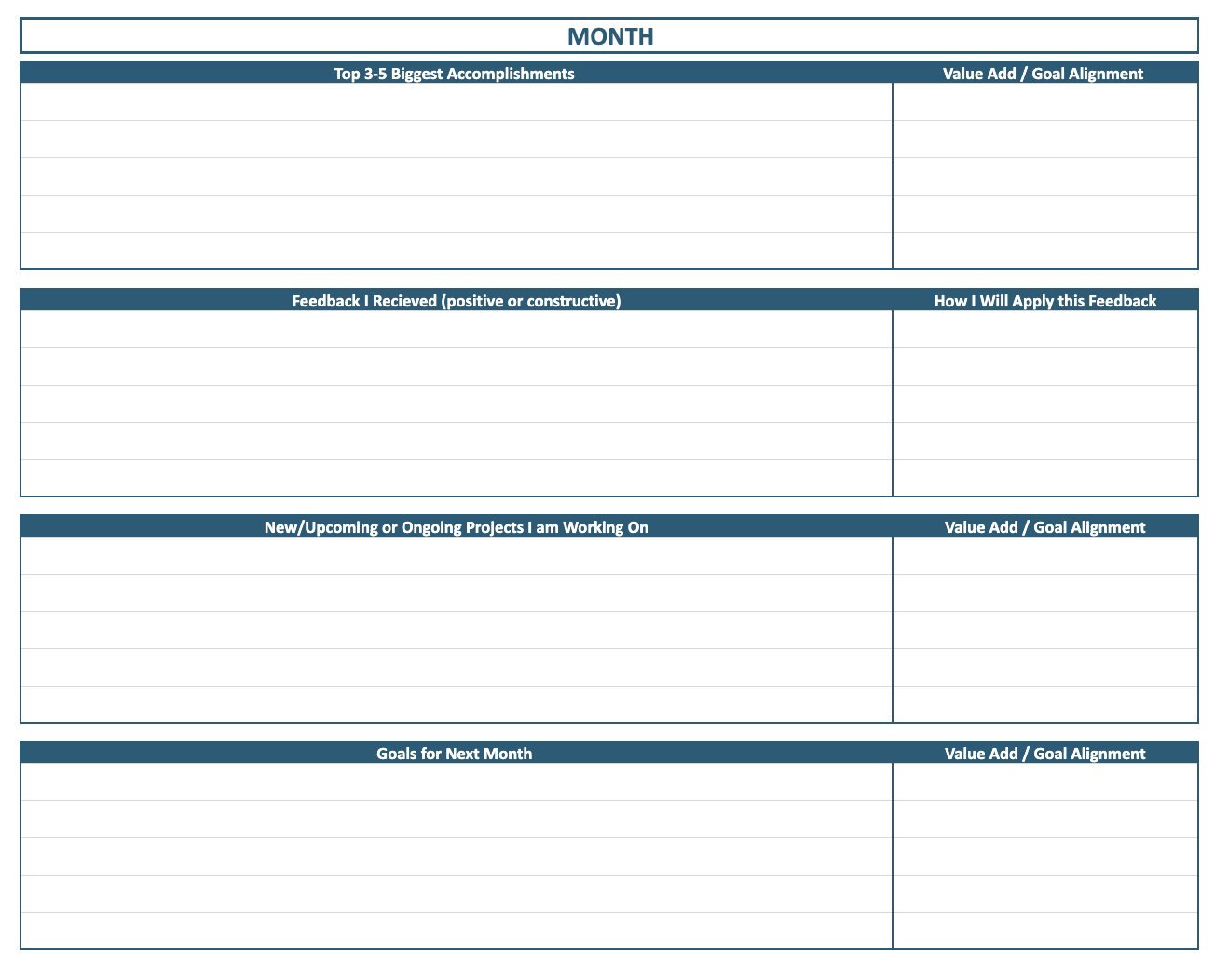 Own Your Career Template Break Your Budget