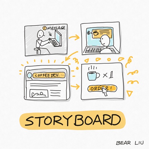 Storyboard