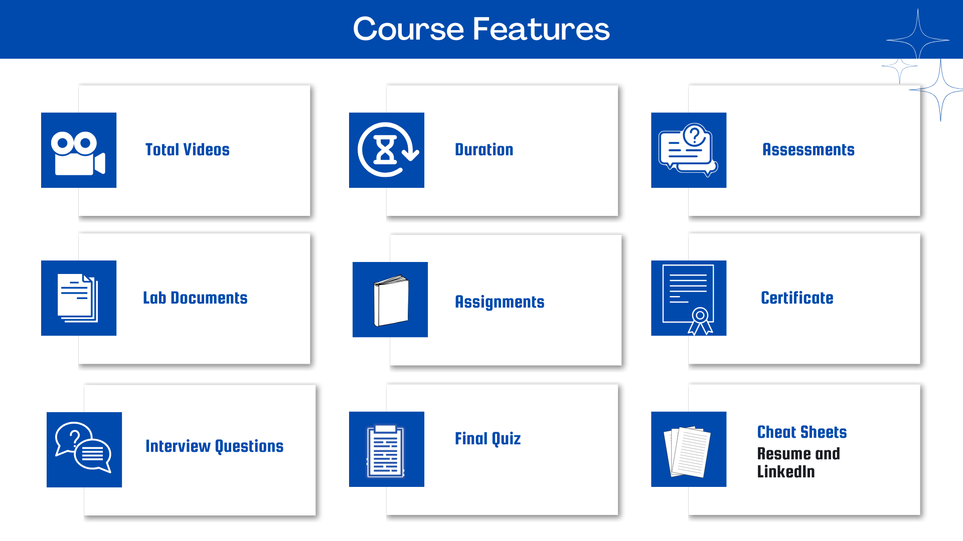 SAP BTP Developments Course Features