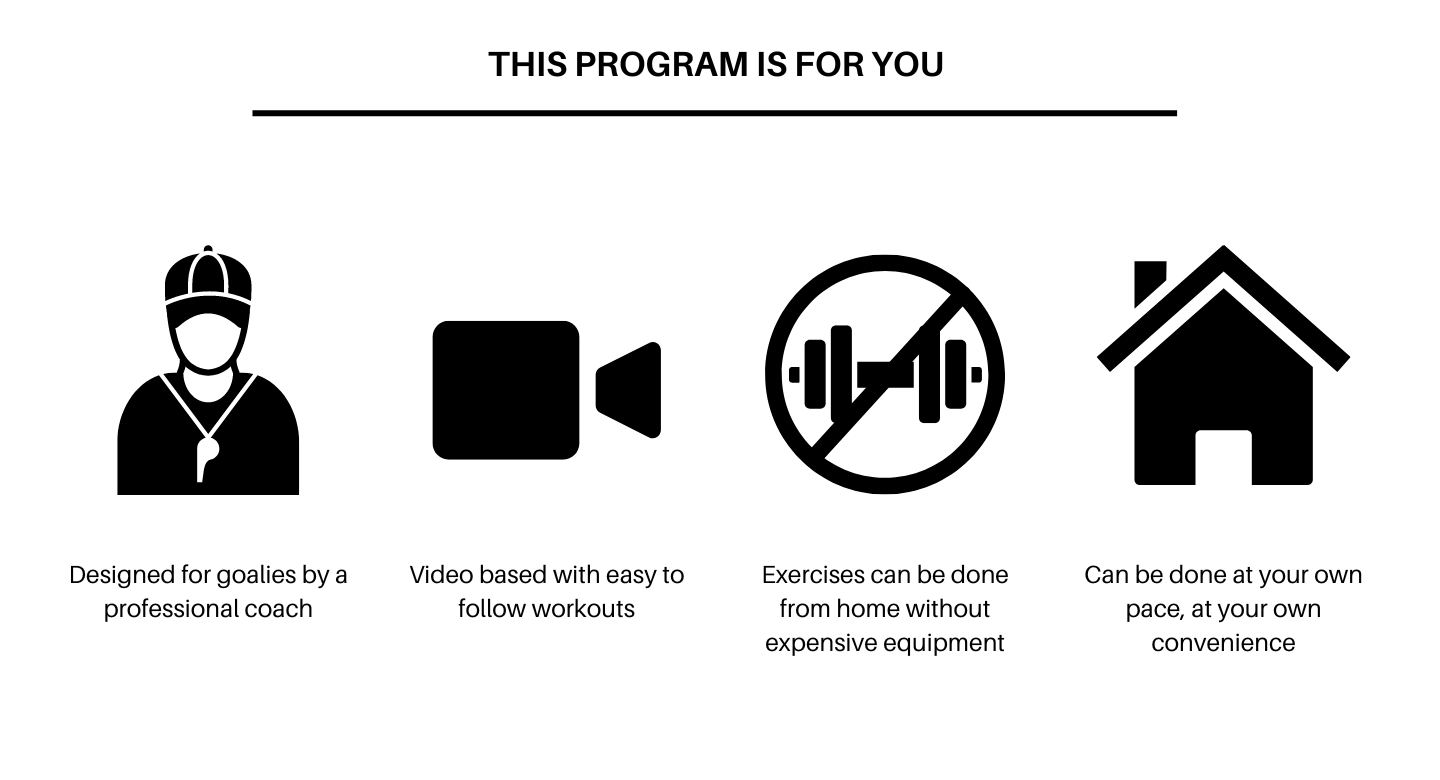 Goalie Off-Ice Program Benefits - Total Goaltending Development &amp;amp; Helix Performance