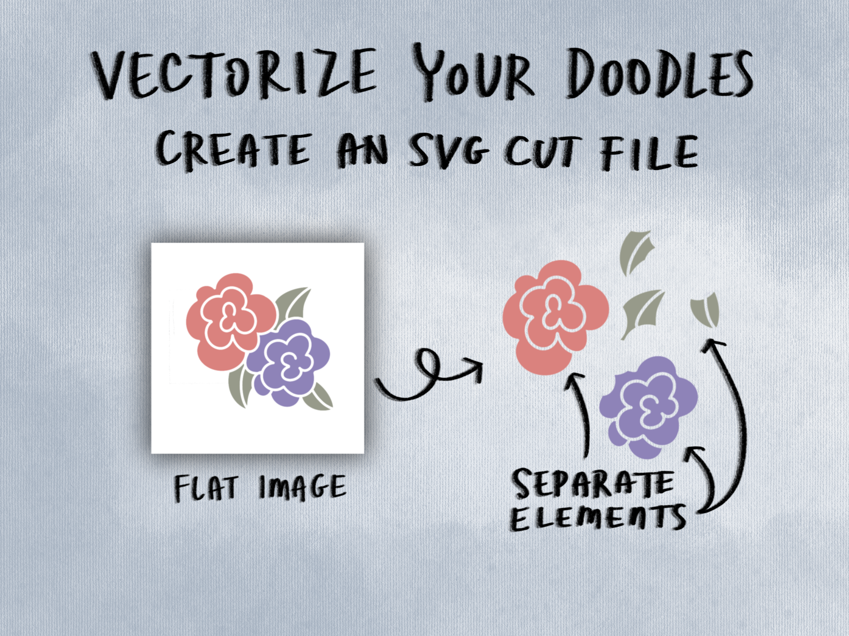 how to vectorize doodles, how to make svg cut files, how to use adobe illustrator, vectorize with adobe illustrator, free svg cut files