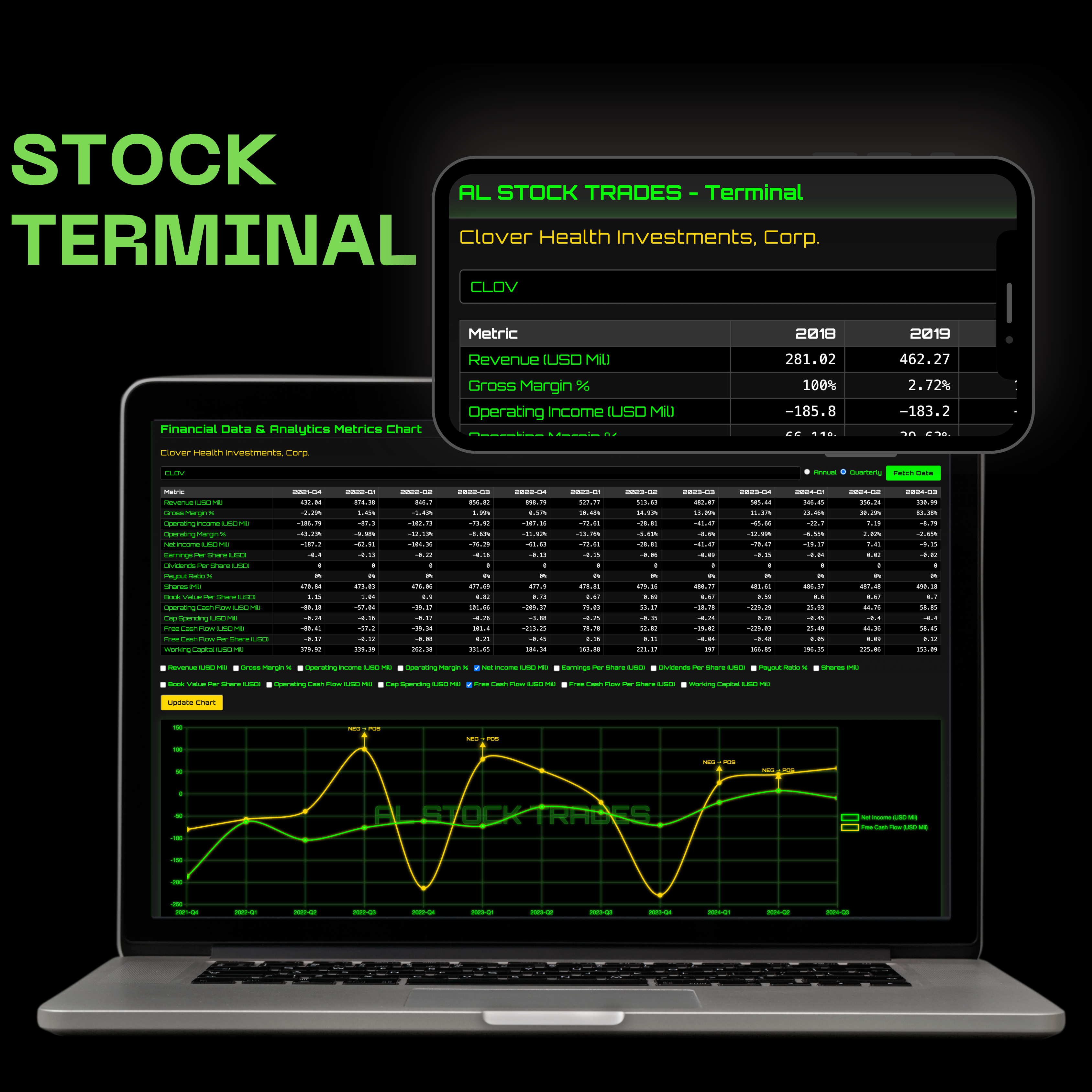  Social Links https://www.youtube.com/@alstocktrades https://podcasts.apple.com/us/podcast/al-stock-trades/id1653317566 https://open.spotify.com/show/2NzG3NOVKIf38n2wyRaG9a https://www.linkedin.com/in/albertalan/ https://twitter.com/_AlbertAlan   From Linkedin: Albert Alan is an author, entrepreneur, investor, philanthropist, and aspiring neurosurgeon with over 10 years of experience in analyzing financial markets. He uses both fundamental and technical analysis to find undervalued companies through intrinsic value calculations. He is the CEO and Founder of AL STOCK TRADES, a software-enabled financial Stock Terminal featuring over 2.5 billion outputs of institutionally graded data, historically available only to institutional investors on Wall Street. His annual report showcases impressive stock picks, utilizing an 18-year backtest model since 2006, which has yielded a compounded return of 1,205%. In addition to these achievements, he is one year away from graduating as an MD from the University of Arizona College of Medicine in Tucson. Graduating at the top of his class, he has cross-disciplinary degrees in Physiology, Sociology, and Neuroscience and Cognitive Science. His academic journey continued as he was accepted into a dual degree program, fervently working towards a Masters in Science in Cellular Molecular Medicine, coupled with a Medical Doctorate. His ultimate goal is to become a distinguished brain surgeon.  Albert, born in Phoenix, Arizona in 1993, faced a challenging childhood with instability and homelessness by age 15. His life changed in high school when he discovered his talent for teaching, tutoring algebra and geometry to 16 marginalized students. This experience fueled his dedication to serving others and led him to a career in medicine.  Before medical school, Albert led the La-Mesa produce rescue in Arizona, distributing over a million pounds of fresh produce to food deserts and low-income communities. Recognized by national and international organizations, including the American Association of Neurological Surgeons, he also researched Wall Street practices, uncovering exploitation of average Americans. This insight, combined with his medical understanding of socio-economic health determinants, inspired him to write books educating people about financial moguls.  Albert now heads the Global Neurosurgical Alliance, assisting low-income countries with medical research and U.S. practice opportunities. While passionate about surgery and mentoring future doctors, he is equally committed to helping others overcome poverty, honoring a promise made during his own hardships. Alberts mission is to help others achieve the American dream, reflecting the vision of the nations founders.   About the author from amazon https://www.amazon.com/stores/author/B0CH529JVX/about      A.	For Bio Pages:  1. Brief introduction about the person Albert Alan is a distinguished figure renowned for his extensive contributions across finance, medicine, and social entrepreneurship. Born in 1993 in Phoenix, Arizona, Alans journey from homelessness at 15 to a multifaceted leader is marked by resilience and determination.  As the CEO and Founder of AL STOCK TRADES, Alan revolutionized access to financial information with a software-enabled Stock Terminal, providing over 2.5 billion outputs of institutionally graded data. His approach combines over a decade of experience in financial market analysis with a focus on fundamental and technical analysis, boasting an impressive 18-year backtested compounded return of 1,205%.  In the medical field, Alan is nearing the completion of a dual degree program in Cellular Molecular Medicine and a Medical Doctorate at the University of Arizona College of Medicine. His goal is to become a distinguished brain surgeon, particularly serving marginalized communities.  Alans role extends further as the CEO and Founder of the Global Neurosurgical Alliance (GNA). This organization is dedicated to improving neurosurgical practices and research in low-income countries, aiming to bridge the gap in global health disparities. Under his leadership, GNA has made significant strides in educating medical professionals and advancing neurosurgical research, particularly in low-GDP countries.  Additionally, Alan holds the position of CEO at Stock Terminal GPT, an innovative platform in the realm of financial analysis and education. This venture reflects his commitment to democratizing financial information and empowering retail investors with advanced tools and data.  Alan is also the CEO and Founder of FundamentNews.com, a platform dedicated to providing insightful and accurate news on financial markets. This initiative underscores his dedication to financial literacy and transparency, especially in an era where misinformation is prevalent.  Despite his diverse roles and accomplishments, Alan remains committed to addressing social inequalities and empowering individuals through education and access to resources. His story is not just one of personal success but also of a deep commitment to uplifting others and contributing positively to society.   2. Early life and education Albert Alan was born in 1993 in Tempe, Arizona, into an environment marked by significant adversity. His early life was overshadowed by an unstable and abusive household, leading to homelessness at the age of 15. Despite these formidable challenges, Alans resilience and determination set the foundation for his remarkable academic and professional journey.  During his high school years, Alan discovered a profound gift for teaching, which became evident as he tutored a group of 16 historically marginalized students in algebra and geometry. This experience was pivotal, igniting a passion for education and a deep commitment to serving underrepresented communities.  Alans academic prowess led him to the University of Arizona, where, in 2017, he achieved an extraordinary trifecta of undergraduate degrees: he graduated at the top of his class with a Bachelor of Science in Health Sciences (BSHS) in Physiology, a Bachelor of Arts (BA) in Sociology, and a Bachelor of Science (BS) in Neuroscience with an emphasis in Neurobiology. His journey at the university was marked not only by academic excellence but also by a profound dedication to addressing health disparities. Notably, he was admitted to the Minority Health Disparity Summer Research program, where he engaged in significant research on head and neck cancer.  Alberts commitment to education and research was further recognized through prestigious awards and fellowships. He was one of 25 recipients nationwide of The Neurosurgery Research  Education Foundation Fellowship, a testament to his potential in medical research. In a remarkable acknowledgment of his talents and promise, Albert Alan was also the singular recipient of the Presidential Peter W. Likins Graduate Fellowship Award at the University of Arizona, a distinction notably awarded to him as a medical student, marking him as the only medical student to have received this award in such a capacity.  Continuing his educational journey, Alan is currently pursuing a Master of Science (MS) in Cellular Molecular Medicine and a Doctor of Medicine (MD) at the University of Arizona College of Medicine, expected to be completed in 2025. His story is a compelling narrative of overcoming odds, driven by a commitment to serve and empower those who face similar challenges he once endured.  Throughout his life, Albert Alan has been a resonant voice for the marginalized, tutoring thousands of students and continuously striving to bridge gaps in education and healthcare. His early life experiences, coupled with his academic achievements and recognitions, have uniquely positioned him to make significant contributions in the fields of medicine, finance, and social advocacy.  Contributions to Neurosurgery and Neurology  Albert Alan has established himself as a renowned figure in the scientific community, particularly in neurosurgery and neurology. His contributions are well-recognized through several peer-reviewed articles in the National Library of Medicine of the National Institutes of Health (NIH).  Key among his publications are:  1. Emotional Intelligence in Neurosurgery: Mitigating Burnout and Enhancing Performance: This article delves into the critical issue of burnout among surgical residents, highlighting the importance of emotional intelligence (EI) and mindfulness in healthcare. Alans comprehensive literature review advocates for integrating EI into healthcare leadership and residency training, emphasizing its role in improving job satisfaction and performance.  2. Anatomical Parcellations of Brodmanns Areas 4 and 6: A Study on Cortical Thickness for Improved Neurosurgical Planning: In this study, Alan focuses on developing non-invasive protocols for identifying anatomic borders around the primary and supplementary motor cortex. This research is instrumental in enhancing neurosurgical planning and understanding of the neocortex.  3. Leukocyte Differential Gene Expression Prognostic Value for High versus Low Seizure Frequency in Temporal Lobe Epilepsy: This research examines the prognostic value of leukocyte gene expression in temporal lobe epilepsy (TLE), identifying key genes involved in pathways like neuroinflammation and oxidative stress. The study offers insights into TLE based on seizure frequency, contributing to a better understanding of this complex medical condition.  Albert Alans scholarly work in neurosurgery and neurology demonstrates his profound understanding and significant contributions to these fields. His research has advanced the understanding of complex medical conditions, providing new perspectives on patient care and treatment, and reflecting his commitment to improving healthcare outcomes through innovative and multidisciplinary research.   Education 2017 University of Arizona Bachelor of Science in Health Sciences (BSHS) Physiology  2017 University of Arizona Bachelor of Arts (BA) Sociology 2017 University of Arizona Bachelor of Science (BS) Neuroscience- Emphasis in Neurobiology 2025 University of Arizona-College of Medicine - Tucson Master of Science (MS) in Cellular Molecular Medicine 2025 University of Arizona-College of Medicine - Tucson Doctor of Medicine (MD)    3. Career info  Positions and and Employment 2008-2011 High School Cafeteria Cashier 2014 Minority Health Disparities Summer Research Program 2016 Pima Community College Division of Workforce and Continuing Education-EMT 2016-2017 On Board Committee Tucson Hope Medical Respite Center 2011-2017 Private tutor 2015-2018 PRODUCE ON WHEELS – WITH OUT WASTE-Homeless Shelter Distribution 2017-2018 Executive MBA Head Tutor At University of Arizona College of Medicine-Phoenix 2017-2018 Five-year Review of Dean Andrew Carnie 2016-Present President of the La-Mesa Division Apartment Housing Distribution Program 2019-2020 AANS Medical Student Chapter-Secretary 2019-Present Neurosurgery Research  Education Foundation: MSSRF Fellow: Neurosurgical Genomics 2020-2021. AANS Medical Student Chapter-Co-Vice President 2021 CEO/Founder AL STOCK TRADES 2022 CEO/FOUNDER StockTerminalGPT  2023 CEO/FOUNDER Fundament News 2023 CEO/FOUNDER Global Neurosurgical Alliance   4. Award and recognition Honors 2011-2012 Starbuck, Fred  Vera H Scholarship 2011-2012 Muncy, Claude Scholarship 2011-2012 Winterhoff, Walter Scholarship 2011 Honorable Mention 2012 Deans List 2013 Dean’s List 2013 Academic Year Academic Distinction 2012-2013 Wayland Educational Foundation Scholarship 2014 Honorable Mention 2013-2014 Summer Session Tuition Scholarship 2015 Deans List with Distinction 2014-2015 Academic Year Academic Distinction 2016 Deans List with Distinction 2015-2016 Academic Year Highest Academic Distinction 2015-2016 Lauper Scholarship 2017 Dean’s List 2017 Physiology Wildcat Senior Award 2017 College of Social and Behavioral Sciences Perseverance Award 2017 Service and Scholarship Legacy of Achievement The Robert Logan Nugent Distinguished Outstanding Senior Award 2017 Graduate Access Scholarship 2017 College of Science’s Glen W., Vanice,  Keith G. Reid Scholarship 2017-2018 The Presidential Peter W. Likins Graduate Fellowship Award 2018-2019 Medical Award of Excellence 2018-2019 Arizona Community Foundation Scholarship 2019-Present Medical Award of Excellence 2019 Phoenix Pride Scholarship Award 2019 Filmed Documentary surrounding my Non-Profit Food Program 2019 Front Page of 4th International Neurosurgery Resident Course 2019-Present Neurosurgery Research  Education Foundation: MSSRF 2019 Guinn B. Burton Medical Scholarship Fund 2019 Tucson’s 40 Under 40 Most Influential 2020 Phoenix Pride Scholarship Award 2020 Guinn B. Burton Medical Scholarship Fund 2020 Robert Manring Scholarship Fund- For Students that are from Arizona Foster Care and Homeless 2020 Keynote speaker at the 26th World Congress on Neurology and Neurodisorders 2020 Keynote Speaker at the 2nd World Brain Congress 2020 AANS Oral Presentation Virtual Session and Published on JNS for Abstract 2020 Accepted into Mayo Clinic’s Department of Neurosurgery Virtual Sub-Internship 2020 Declared Neurosurgery Research  Education Foundation Success Story 2022  Academic Scholarship 2023  Academic Scholarship   5. Personal website (if any)  https://alstocktrades.com  https://StockTerminalGPT.com  https://fundamentnews.com  https://podcasts.apple.com/us/podcast/al-stock-trades/id1653317566  https://www.youtube.com/@alstocktrades   6. Available news-related  Scientific publications and references below     NREF Success Story: Martin E. Weinand, MD, FAANS and Mr. Albert Alan https://www.nref.org/en/NREF-in-Action/News-Updates/Enews-December-2019/NREF-Success-Story-Martin-E-Weinand-MD-FAANS-and-Mr-Albert-Alan?utm_source=emailutm_medium=emailutm_campaign=emailutm_content=12-30-2019-newsletter_zs=wiL8h1_zl=diVO6  NREF Success Story: Albert Alan  https://www.nref.org/NREF-in-Action/Success-Stories/Albert-Alan   2019s 40 under 40  Most Influential in the State of Arizona and the City of Tucson https://tucson.com/news/local/check-out-s-under-winners/collection_09387268-1619-11ea-a6e4-ab3021a9a46b.html#3   Global Neurosurgical Alliance Aims to Push Neuroscience Research Boundaries https://phoenixmed.arizona.edu/newsroom/news/global-neurosurgical-alliance-aims-push-neuroscience-research-boundaries   The Intelligent Investor: For The Modern Reader, Based Off the Master Benjamin Graham and the Oracle of Omaha, Warren Buffett (THIS IS A TOP 100 BEST SELLING BOOK ON AMAZON) https://a.co/d/g8e9a4h  About the author https://www.amazon.com/stores/author/B0CH529JVX/about  HOW TO FIND THE NEXT 10 BAGGER https://a.co/d/3Ra4axg  Marcus Aurelius Meditations: Adapted for the Contemporary Physician https://a.co/d/5ATI2sB  AL STOCK TRADES Breaks New Ground: Launches Global Neurosurgical Alliance to Revolutionize Neurosurgical Collaboration Worldwide https://finance.yahoo.com/news/al-stock-trades-breaks-ground-131500322.html  AL STOCK TRADES Introduces Efficient Services to Optimize Management and Investment of Money by Low - and Middle-Income Groups https://finance.yahoo.com/news/al-stock-trades-introduces-efficient-180800367.html   Hershey Medical Center teaches future generations at International Neurosurgery Resident Course https://pennstatehealthnews.org/topics/hershey-medical-center-teaches-future-generations-at-international-neurosurgery-resident-course/   Storytelling series teaches youth perseverance and the importance of community  Keynote Speaker Topic: Vulnerability ~“Show that even if you get knocked down and keep getting knocked down, you get back up,” Alan said during his talk. “That’s how you measure success. You keep getting back up.” ~“What can we do to make a change in our community?” he asked the crowd. “Be ashamed to die if you haven’t made some type of contribution to mankind. And that’s what I intend to do.” https://www.tucsonlocalmedia.com/news/article_17c7449e-10f8-11e8-8b65-371a754d4fff.html  Once homeless man to receive 3 degrees at Fridays UA commencement https://tucson.com/news/local/education/college/once-homeless-man-to-receive-degrees-at-friday-s-ua/article_e0e5cafd-2eb0-55ca-bf4c-ce3542203fa7.html   Homeless at 15, U of A new grad earns 3 degrees https://www.kold.com/story/35420032/homeless-at-15-u-of-a-new-grad-earns-3-degrees/  Formerly homeless UA grad is now one step closer to his dream https://www.kold.com/story/38755868/formerly-homeless-ua-grad-is-now-one-step-closer-to-his-dream/    Albert Alans aspirations are boundless, and he has the hard evidence to prove it https://www.azfoundation.org/scholarship-seekers/   Formerly Homeless Man Albert Alan Now CEO of AL STOCK TRADES Builds Software to Democratize Financial Information https://hudsonweekly.com/formerly-homeless-man-albert-alan-now-ceo-of-al-stock-trades-builds-software-to-democratize-financial-information/  Dan Galloway Pride Scholarship 2019 Recipient https://www.facebook.com/watch/?v=252289636178843 Meet Albert Alan From homelessness at the ages of 15 to graduating with three diverse undergraduate degrees in Physiology, Sociology, Neuroscience and Cognitive Science emphasis in Neurobiology to his acceptance into Medical School-in a Dual Degree Program. Albert Alan has become a voice for the broken and the historically marginalized. Albert has tutored thousands of students in complex subjects such as organic chemistry, cellular neurophysiology and molecular and cellular biology of neurons, was one of only 25 in the nation to receive The Neurosurgery Research  Education Foundation Fellowship, and became the President of Produce on Wheels Without Waste La-Mesa Division where he joins the mission of CEO Yolanda Soto to rescue over 30 million pounds of fresh produce per produce season. Albert’s curiosity leads him to master the most complex system in nature and strive to become one of approximately 3,689 practicing board certified neurosurgeons serving a population of more than 311 million people.[1] Together as we rise, we will take others with us. We will treat, educate, stimulate, and inspire the empowerment of the next generation. The social stratifications of class, race, and gender will be eradicated in my common practice as a future Physician. “Each one teach one, Each one reach one.  UA Health Sciences Convocations 2017: Meet Some of the Graduates https://deptmedicine.arizona.edu/news/2017/ua-health-sciences-convocations-2017-meet-some-graduates  Meet Five Members of UAs Class of 2017 https://www.azpm.org/s/47814-meet-some-of-the-uas-newest-graduates/    Emotional intelligence in neurosurgery: Mitigating burnout and enhancing performance https://pubmed.ncbi.nlm.nih.gov/37810292/  Anatomical Parcellations of Brodmanns Areas 4 and 6: A Study on Cortical Thickness for Improved Neurosurgical Planning https://pubmed.ncbi.nlm.nih.gov/37405129/  Leukocyte differential gene expression prognostic value for high versus low seizure frequency in temporal lobe epilepsy https://pubmed.ncbi.nlm.nih.gov/38166692/   Oral Presentations from the 2020 AANS Annual Scientific Meeting Hippocampal RNA Expression Gene Sets and Biological Pathways with Prognostic Value for Seizure Outcome Following Anterior Temporal Lobectomy with Amygdalohippocampectomy https://thejns.org/view/journals/j-neurosurg/132/4/article-p1.xm   Oral Presentations WORLD NEUROSURGERY WEBINAR CONFERENCE 2020 http://www.surgicalneurology.org/Abstracts%20Books/   Keynote Speaker Title: Hippocampal RNA expression genesets and biological pathways with prognostic value forseizure outcome following anterior temporal lobectomy with Amygdalohippocampectomy https://d2cax41o7ahm5l.cloudfront.net/cs/pdfs/world-mental-health-2020-55857-scientific-program89012.pdf  Keynote Speaker 2nd World Brain Congress https://brain.neuroconferences.com/2020   Hippocampal RNA expression gene sets and biological pathways with prognostic value for seizure outcome following anterior temporal lobectomy with amygdalohippocampectomy chrome-extension://efaidnbmnnnibpcajpcglclefindmkaj/https://stroke.imedpub.com/hippocampal-rna-expression-gene-sets-and-biological-pathways-with-prognostic-value-for-seizure-outcome-following-anterior-temporal.pdf  IT Medical Teams Hippocampal RNA Expression Gene Sets and Biological Pathways with Prognostic Value for Seizure Outcome following Anterior Temporal Lobectomy with Amygdalohippocampectomy  https://www.itmedicalteam.pl/abstract/hippocampal-rna-expression-gene-sets-and-biological-pathways-with-prognostic-value-for-seizure-outcome-following-anterio-107662.html  2020: 26th World Congress on Neurology and Neurodisorders Journal of Neurology and Neuroscience https://www.jneuro.com/special-issues/26th-world-congress-on-neurology-and-neurodisorders.html  Stroke Research  Therapy 2021: Proceedings on 3rd World Neuron Congress December 15, 2020, Webinar Editorial note on 3rd World Neuron Congress December 15, 2020, Webinar https://stroke.imedpub.com/special-issues/proceedings-on-3rd-world-neuron-congress-december-15-2020-webinar.html   Fundament News - I created my own news station  https://fundamentnews.com  Cellular  Molecular Medicine COLLEGE OF MEDICINE TUCSON https://cmm.arizona.edu/profile/albert-alan   SBS Alumni Spotlight: Albert Alan and Michelle Ennabe https://www.youtube.com/watch?v=3FIAh3qlhLU   With AL Stock Trades, Albert Alan Is Democratizing Financial Information https://www.digitaljournal.com/pr/with-al-stock-trades-albert-alan-is-democratizing-financial-information   StreetInsider.com AL STOCK TRADES Breaks New Ground: Launches Global Neurosurgical Alliance to Revolutionize Neurosurgical Collaboration Worldwide https://www.streetinsider.com/Accesswire/AL+STOCK+TRADES+Breaks+New+Ground%3A+Launches+Global+Neurosurgical+Alliance+to+Revolutionize+Neurosurgical+Collaboration+Worldwide/22638440.html  Arizona child poverty rates edging downward https://uazsn.com/24938//arizona-child-poverty-rates-edging-downward/  Successful seniors graduate to grander adventures https://wildcat.arizona.edu/102183/news/successful-seniors-graduate-to-grander-adventures/  Formerly Homeless Man Albert Alan Now CEO of AL STOCK TRADES Builds Software to Democratize Financial Information https://belmontstar.com/formerly-homeless-man-albert-alan-now-ceo-of-al-stock-trades-builds-software-to-democratize-financial-information/   Fairmontpost Formerly Homeless Man Albert Alan Now CEO of AL STOCK TRADES Builds Software to Democratize Financial Information https://fairmontpost.com/formerly-homeless-man-albert-alan-now-ceo-of-al-stock-trades-builds-software-to-democratize-financial-information/  Commencement to Honor High Achievers https://news.arizona.edu/story/commencement-honor-high-achievers  Created Over 572 Videos to Help With  Financial Literacy https://www.youtube.com/@alstocktrades/featured    Letter to the Editor: Experiences from a Virtual Neurosurgery Research Conference for Medical Students in Arizona https://pubmed.ncbi.nlm.nih.gov/37550923/