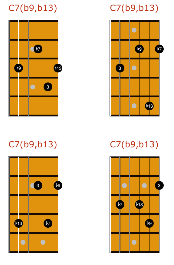 Intermediate Jazz Guitar Chord Guide | Matt Warnock Guitar