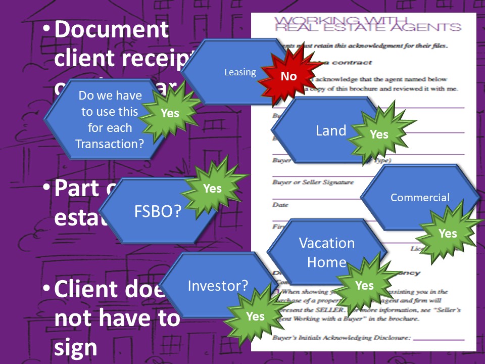 WWREA Disclosure