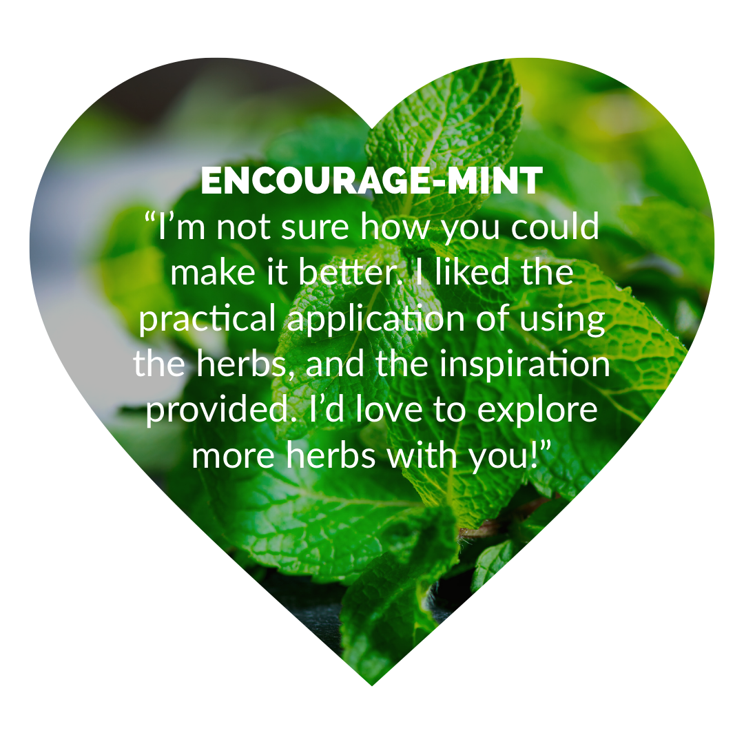 Ayurvedic Recipes Using Mint