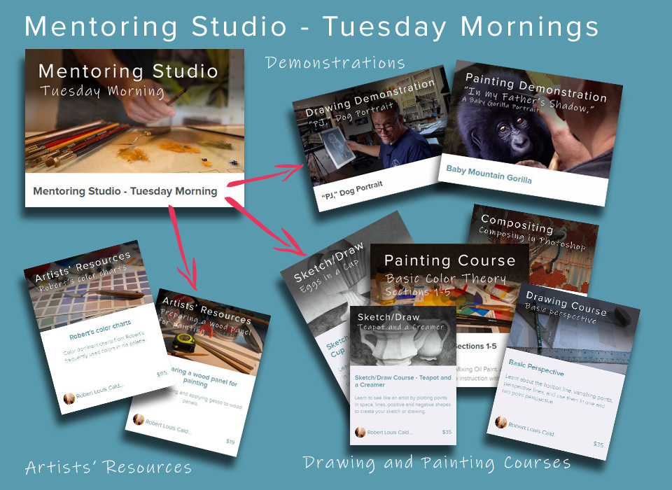 Mentoring Studio - Tuesday Mornings