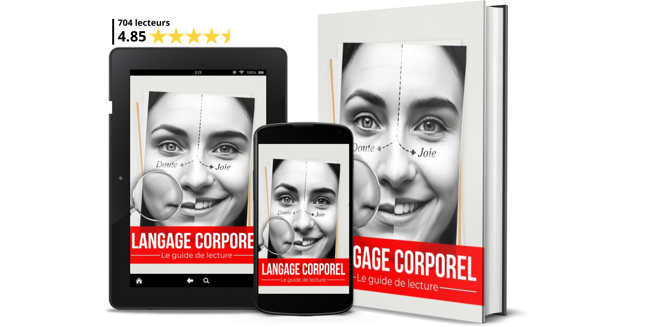 body langue analyse comportementale synergologie langage nonverbal