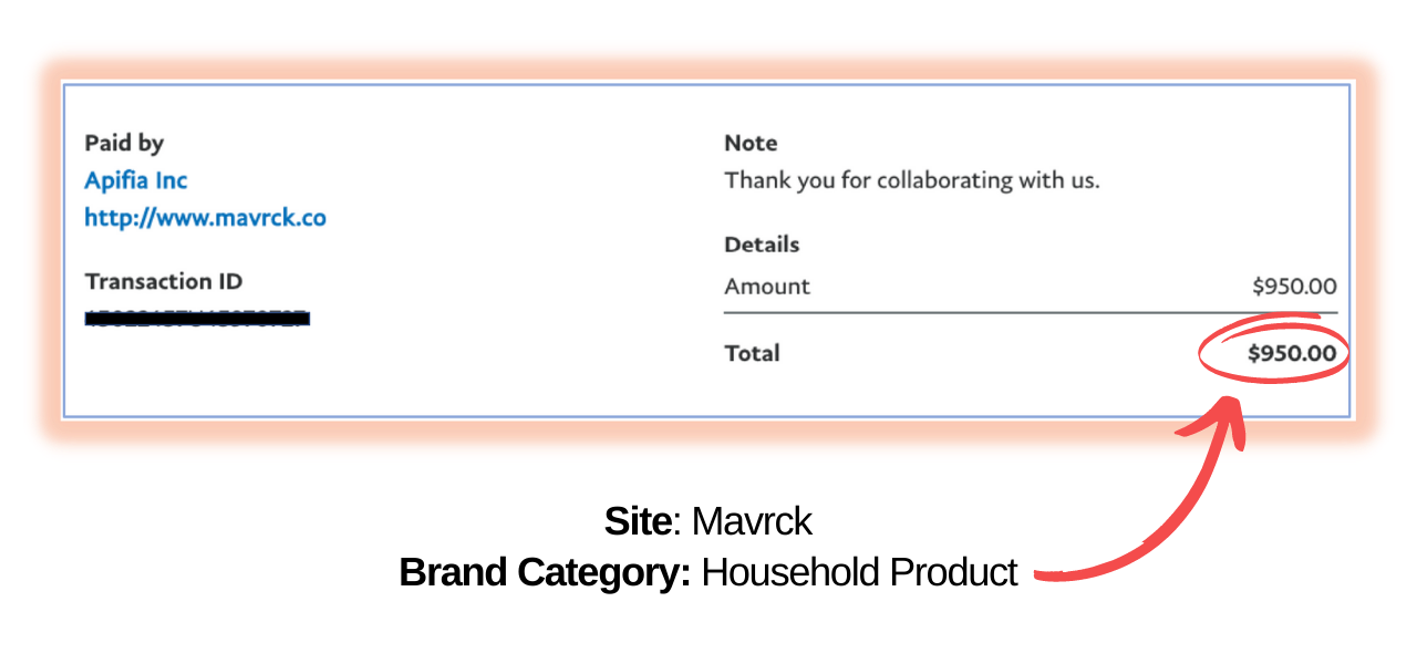 Sample payment of $950 from Mavrck, a site from Dash of Media&#39;s Brand Campaign Directory