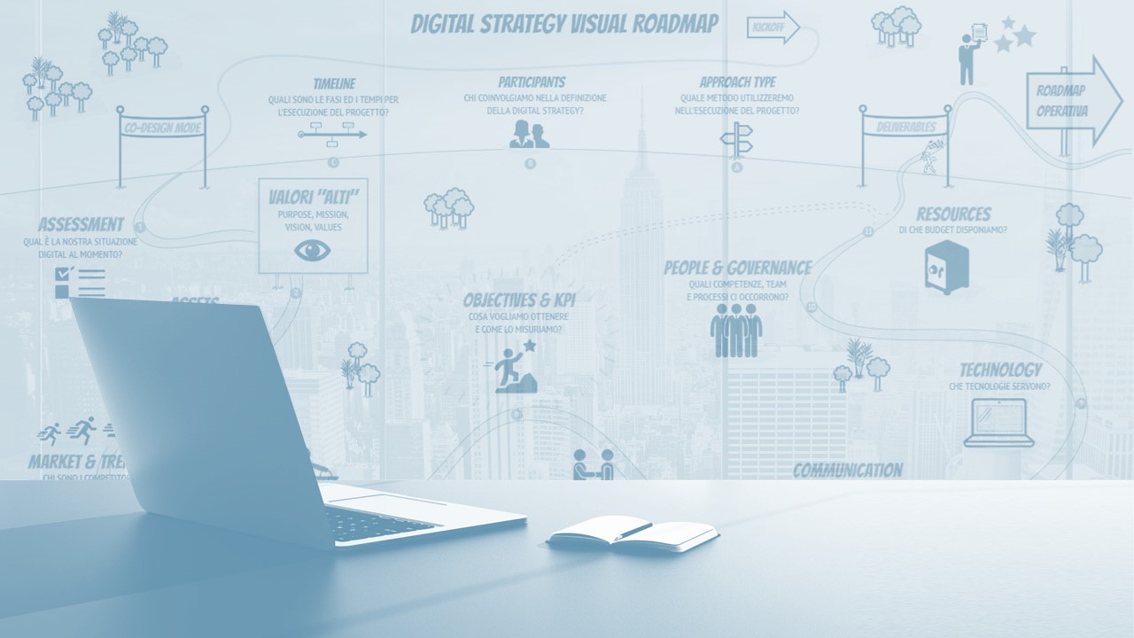 Le basi della Strategia di Business Digitale - Mauro Lupi