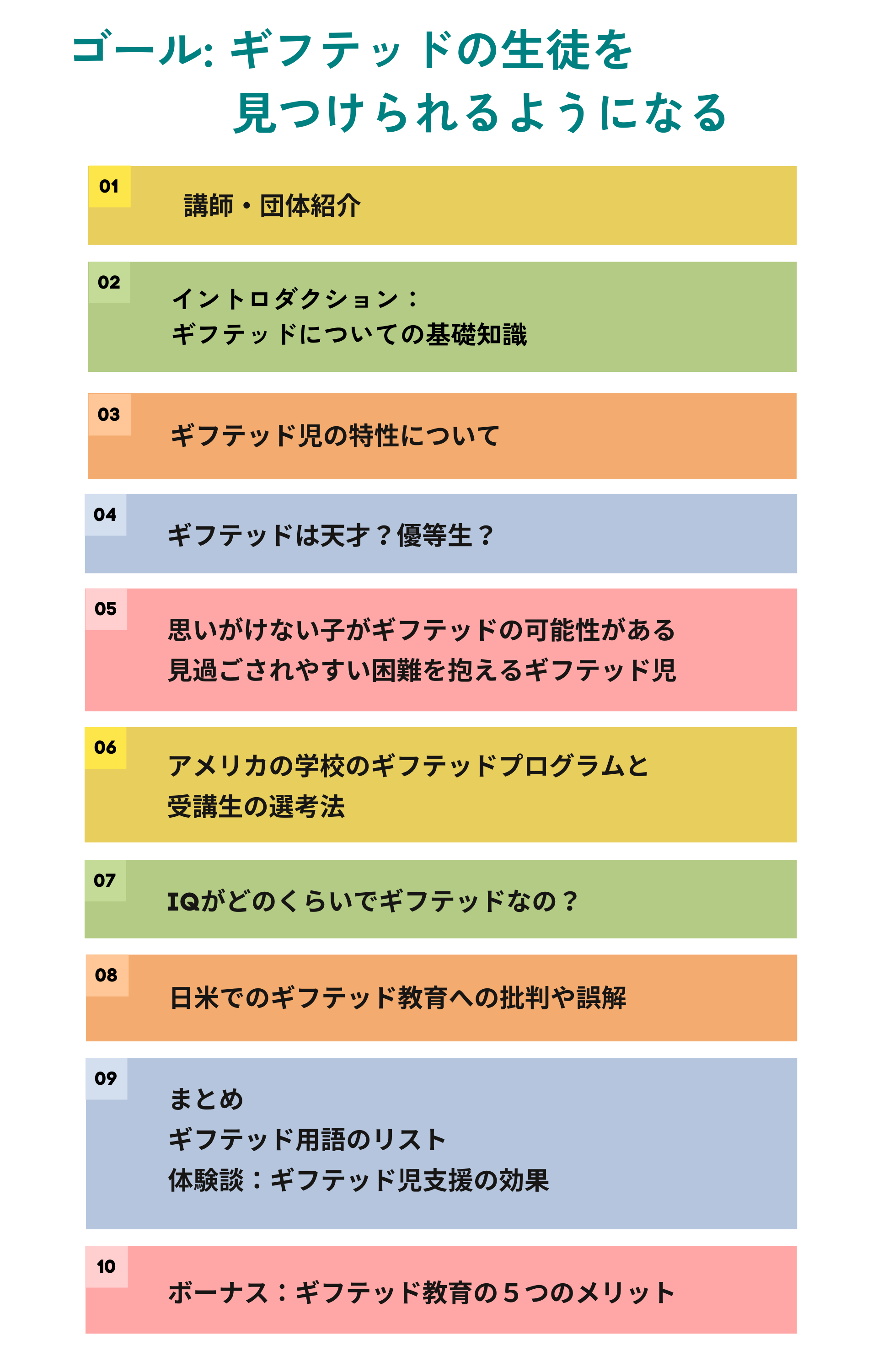 ギフテッドの生徒を見つけられるようにする