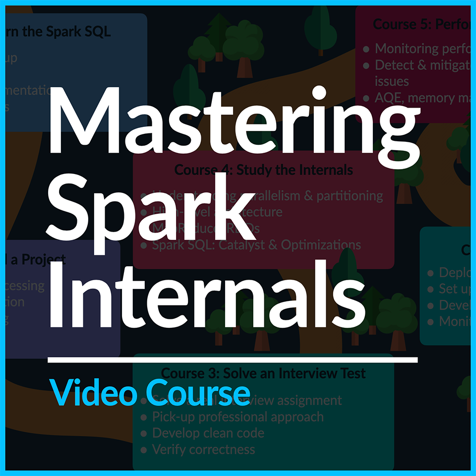 The logo of the product. In the background the Spark learning roadmap. In front the title of the video course: Mastering Spark Internals