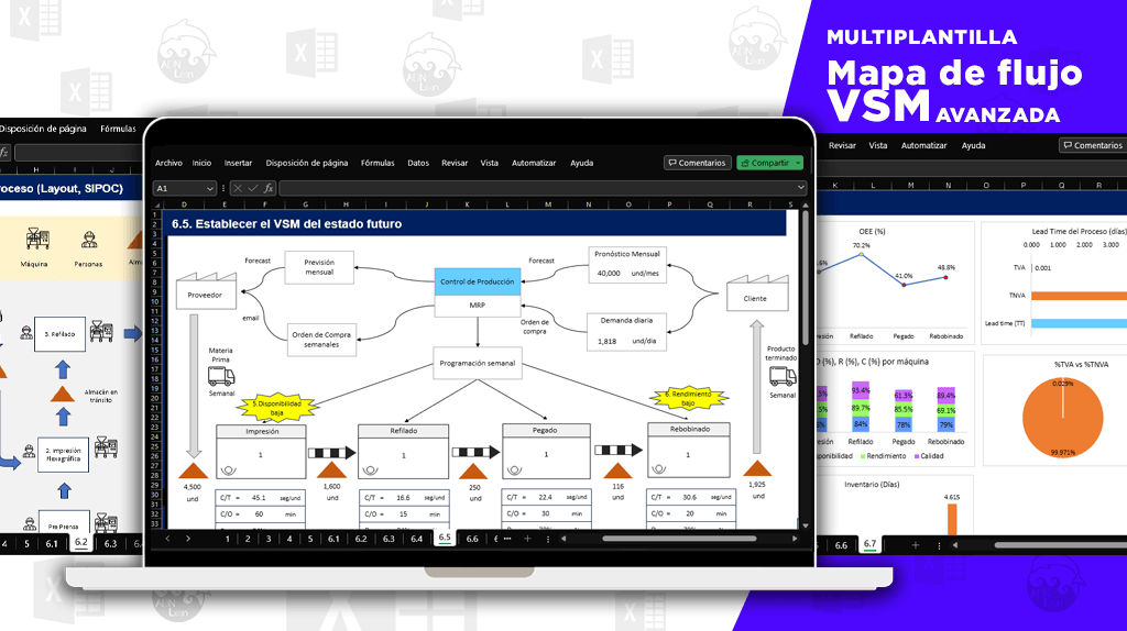 https://adnlean.com/vsm-mapa-de-fujo-plantilla-excel/