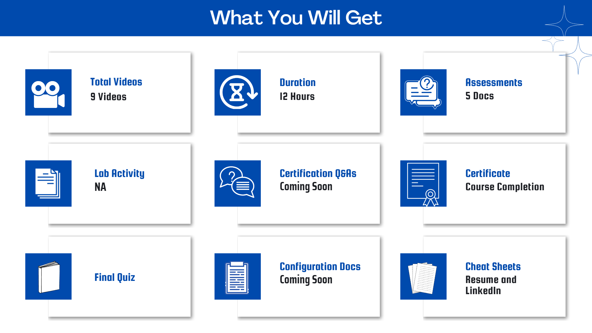 SAP PP Course Features