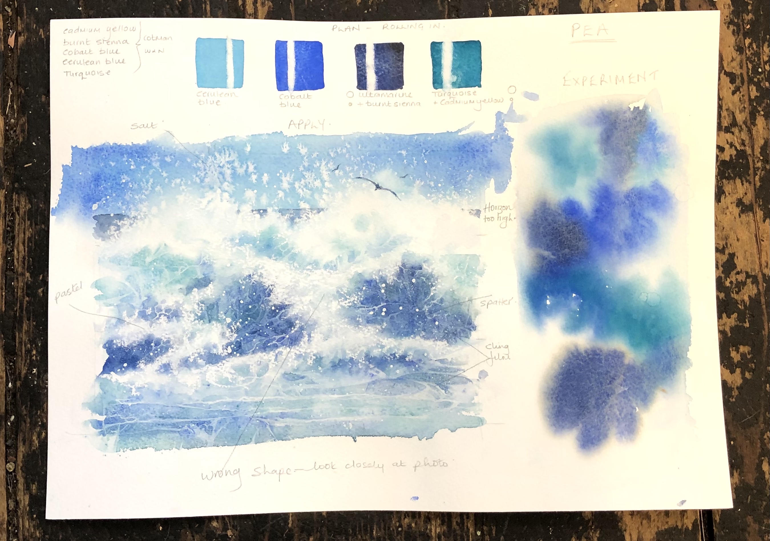 planning sheet for watercolour painting of the sea