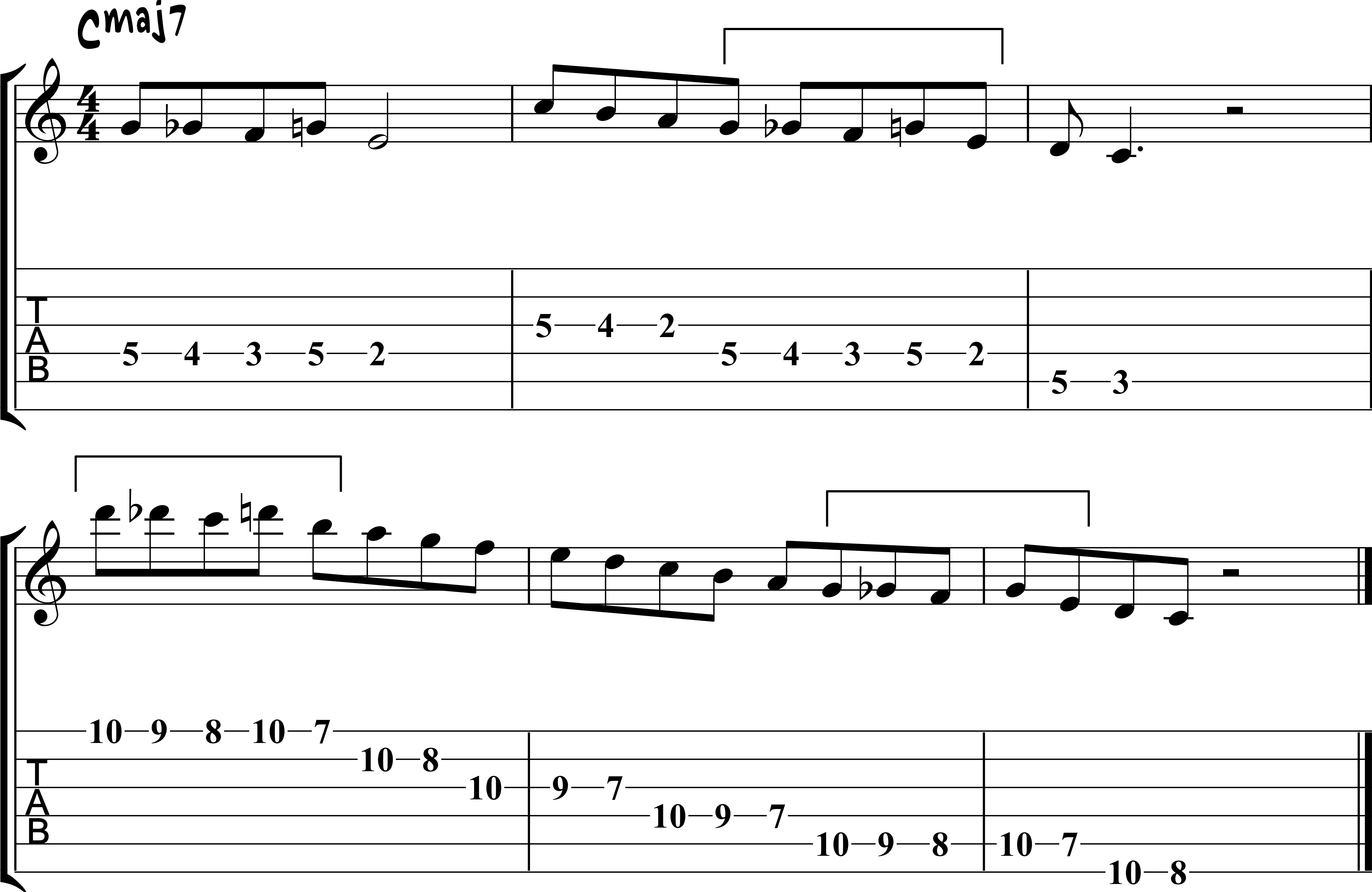 Patterns for Jazz Bebop Vocabulary Matt Warnock Guitar