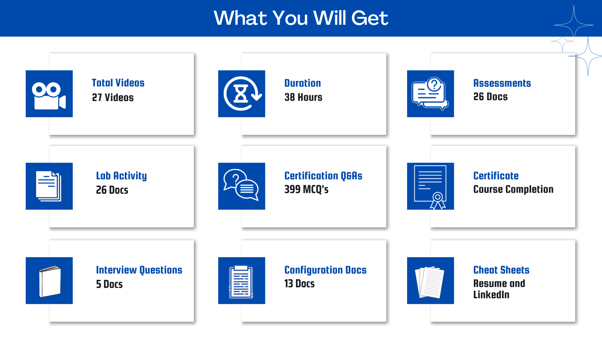 SAP HANA 2.0 Course Features